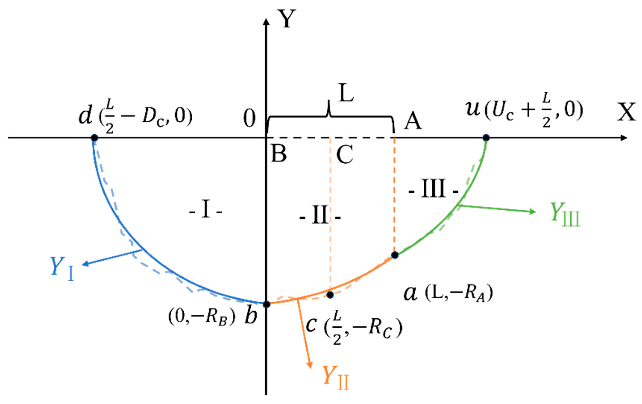 Water 17 03131 g003 Water 17 03131 g003