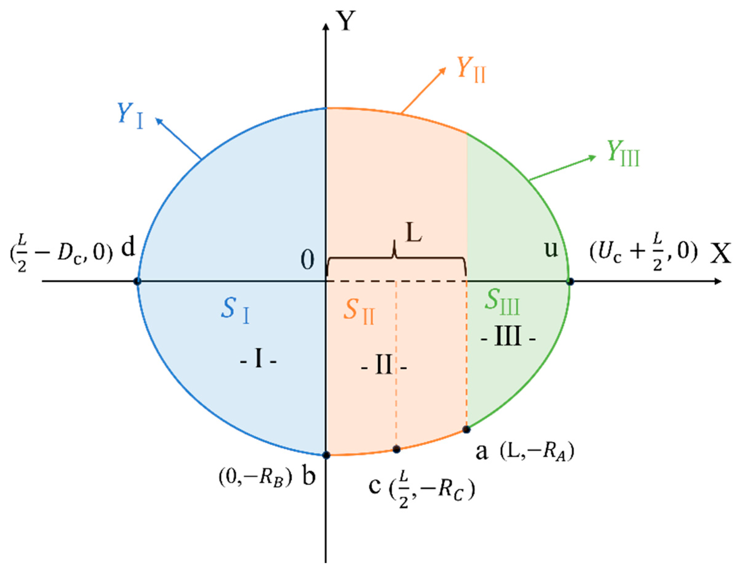 Water 17 03131 g004 Water 17 03131 g004