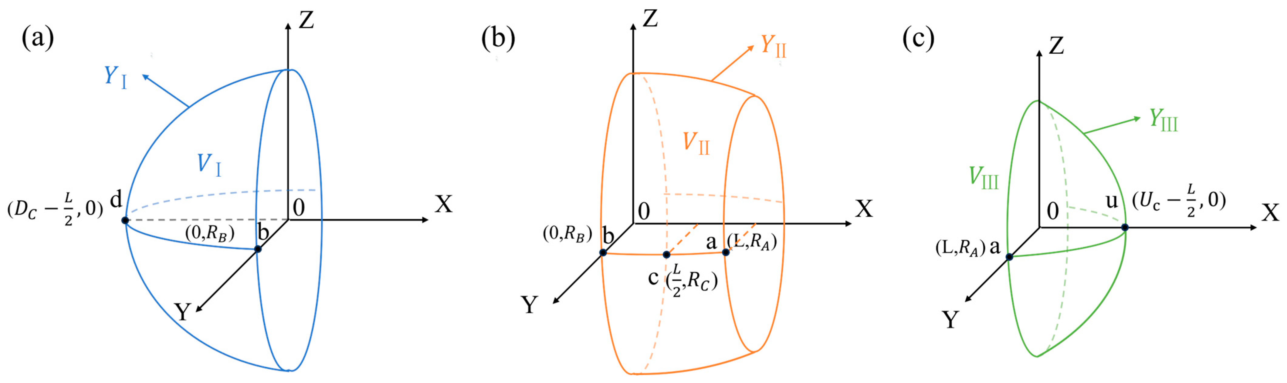 Water 17 03131 g005 Water 17 03131 g005