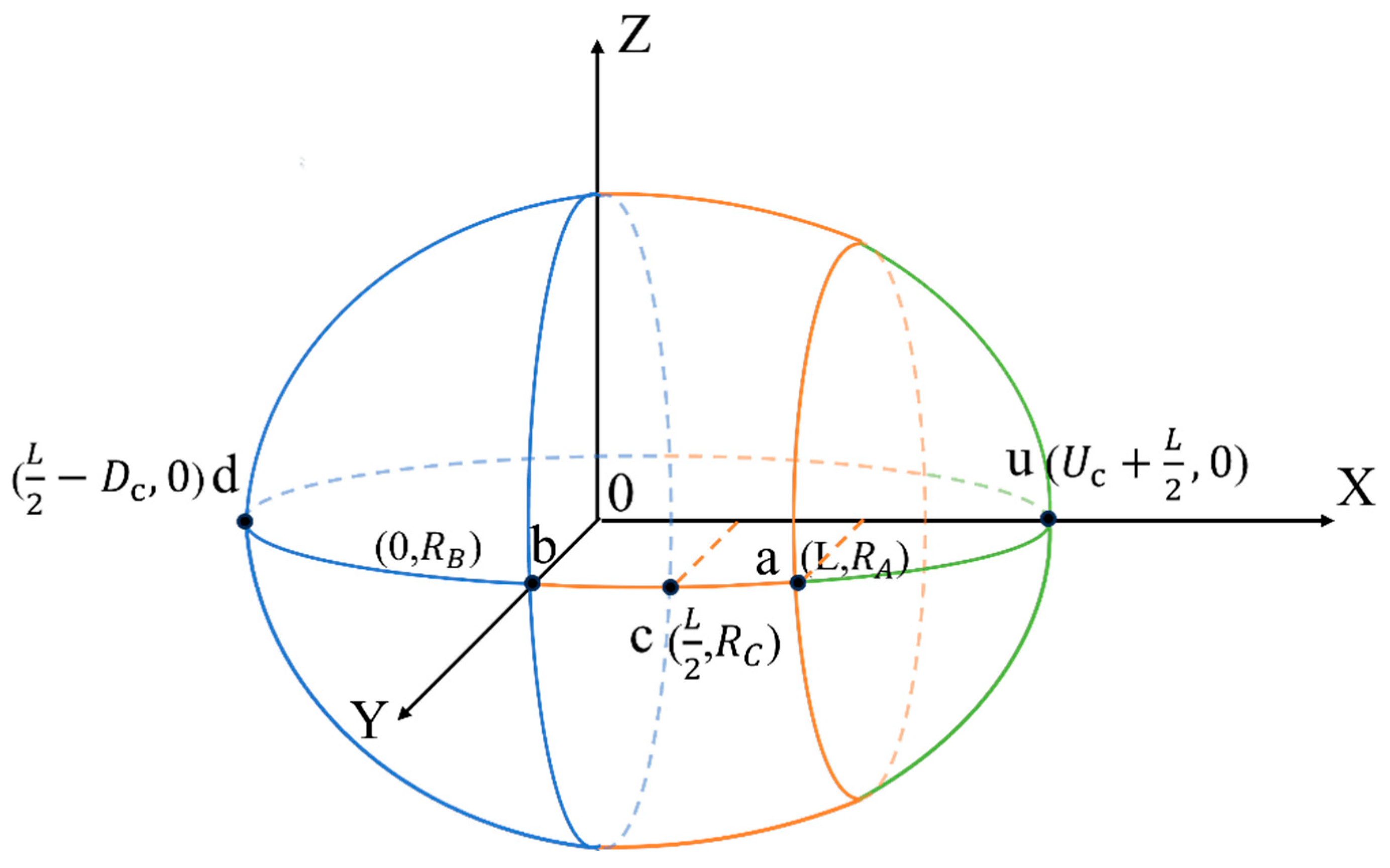 Water 17 03131 g006 Water 17 03131 g006