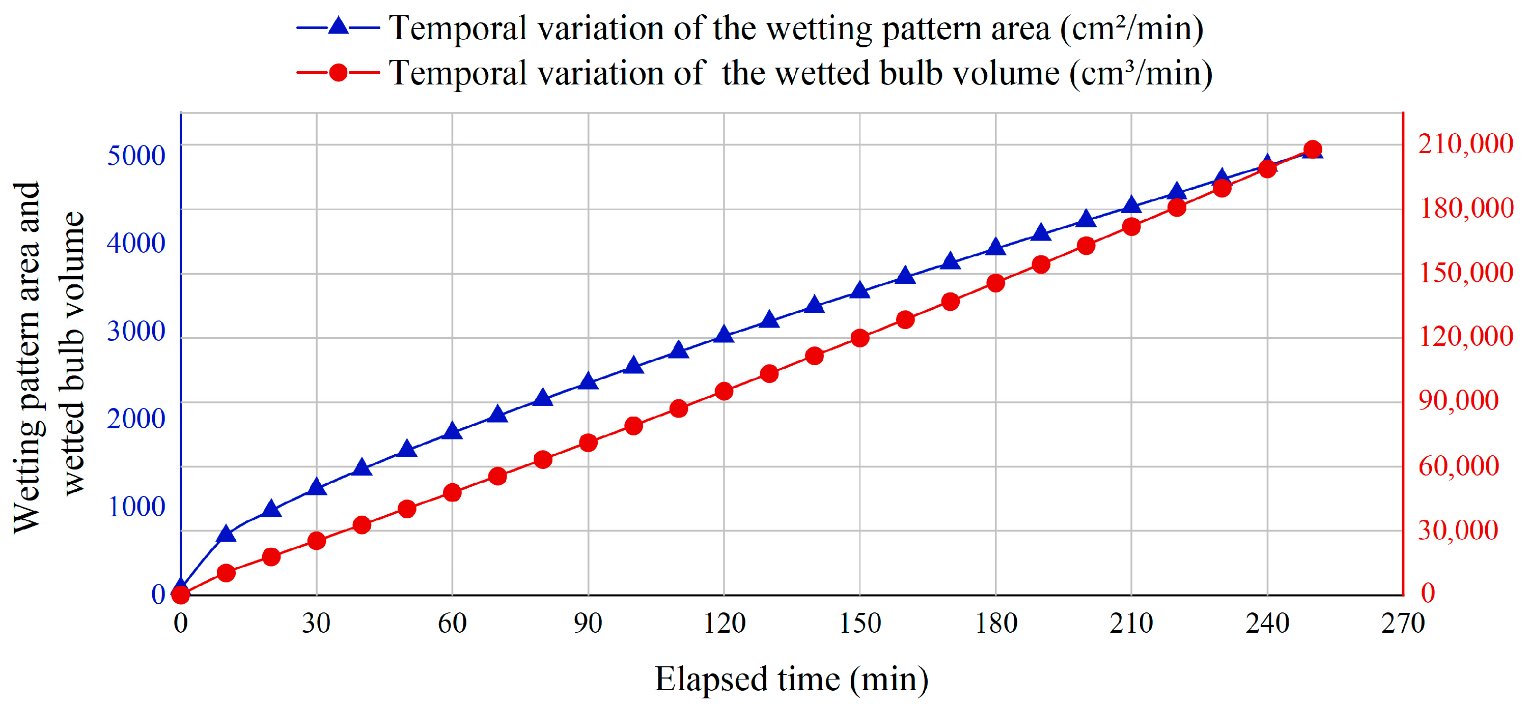 Water 17 03131 g012 Water 17 03131 g012