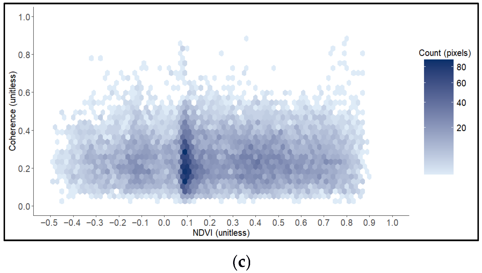 Water 17 03137 g006b