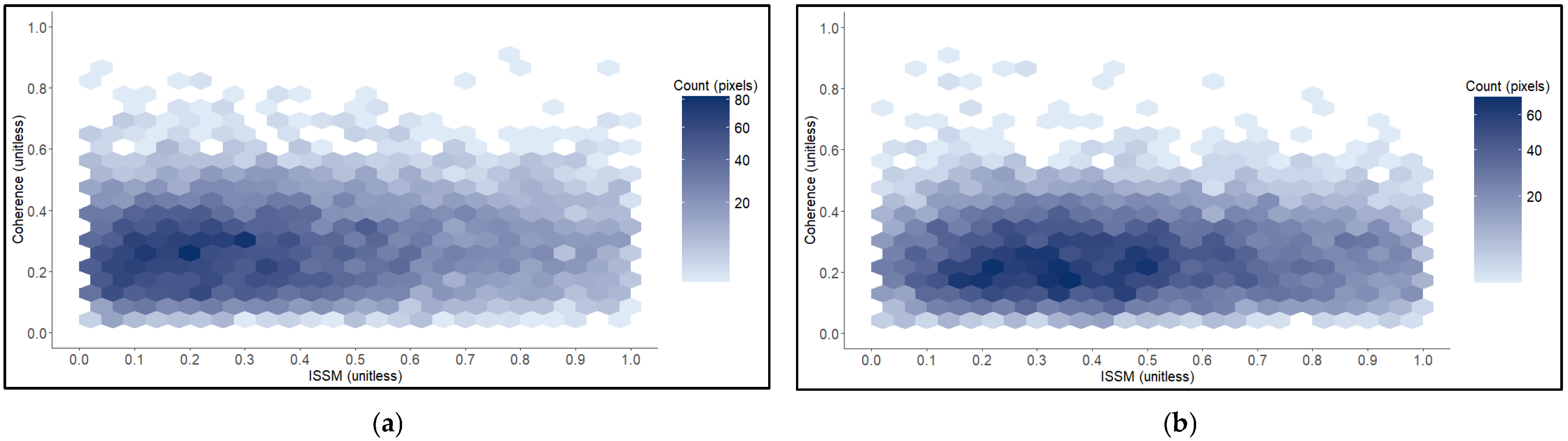 Water 17 03137 g007a