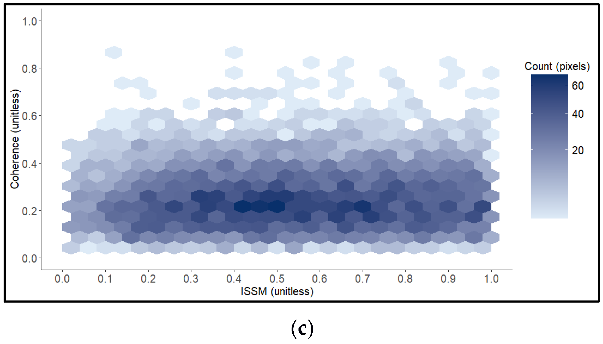 Water 17 03137 g007b