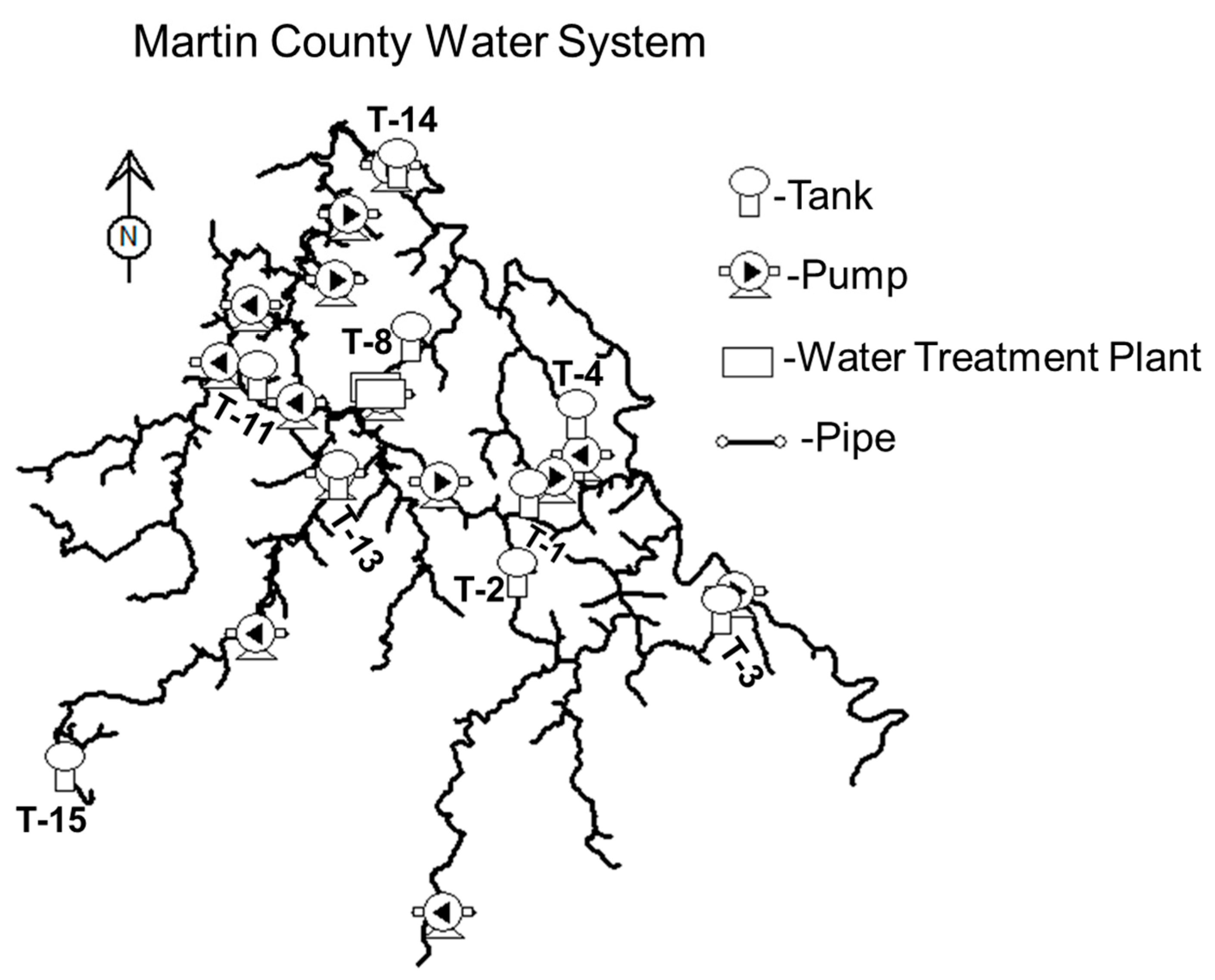 Water 17 03138 g004