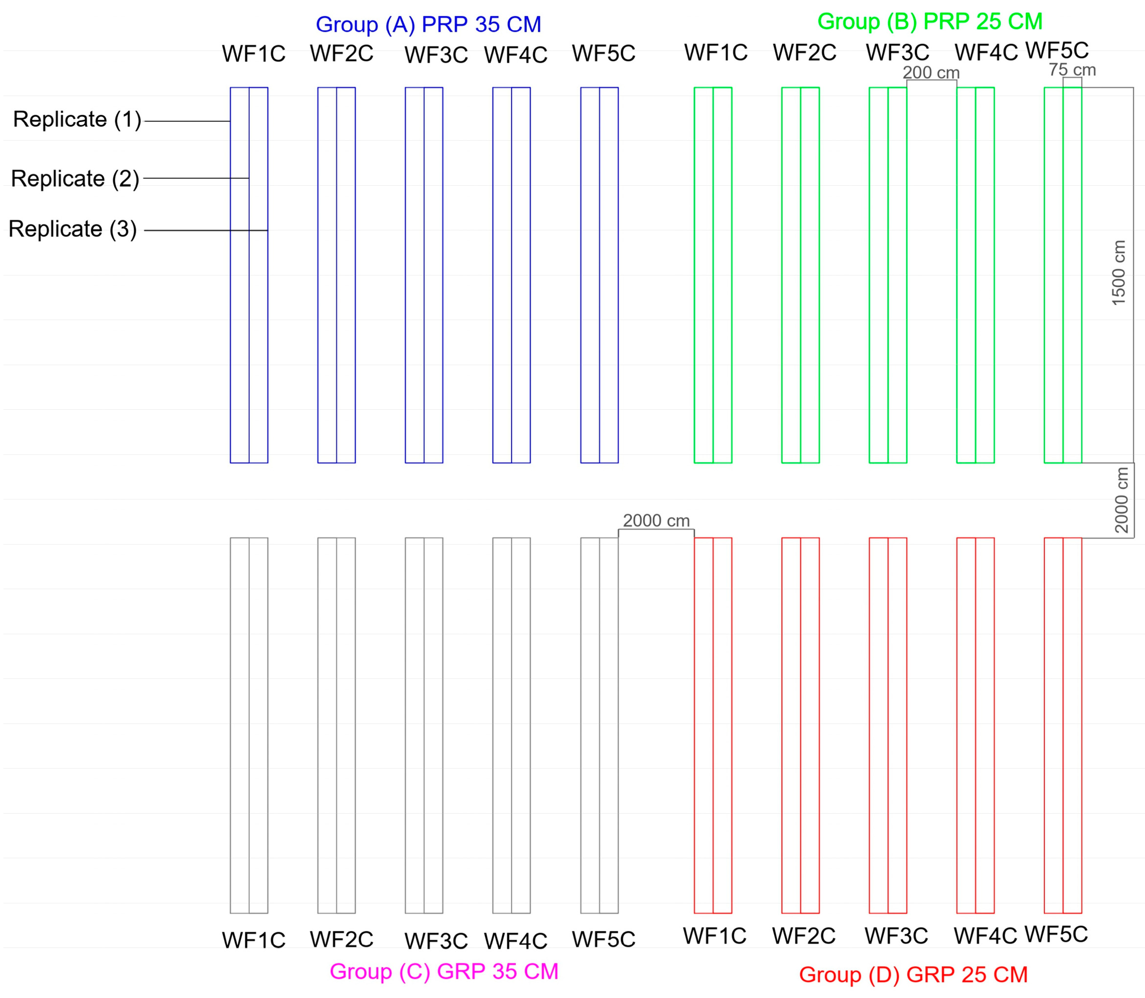 Water 17 03143 g004 Water 17 03143 g004