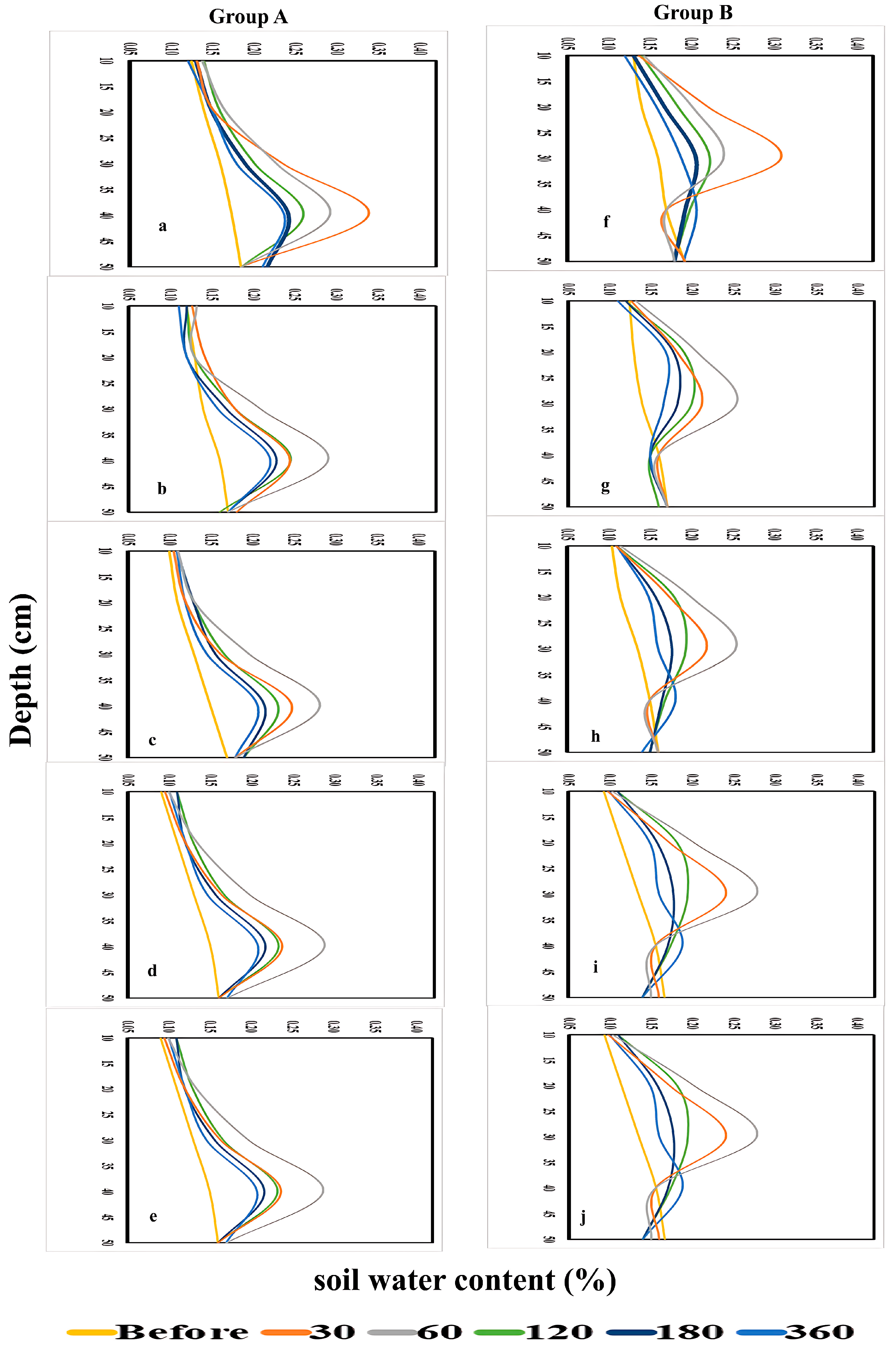 Water 17 03143 g013 Water 17 03143 g013
