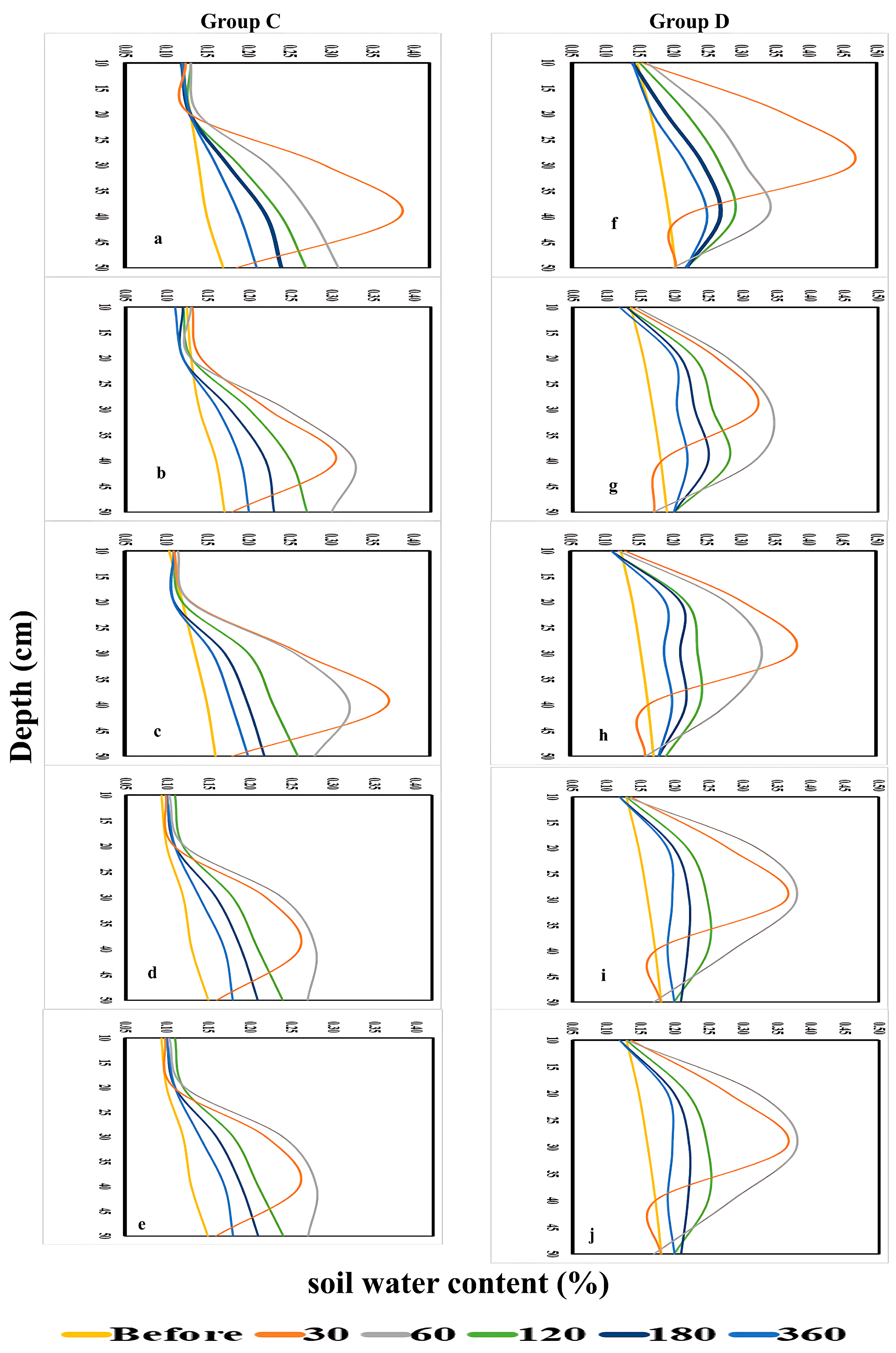 Water 17 03143 g014 Water 17 03143 g014