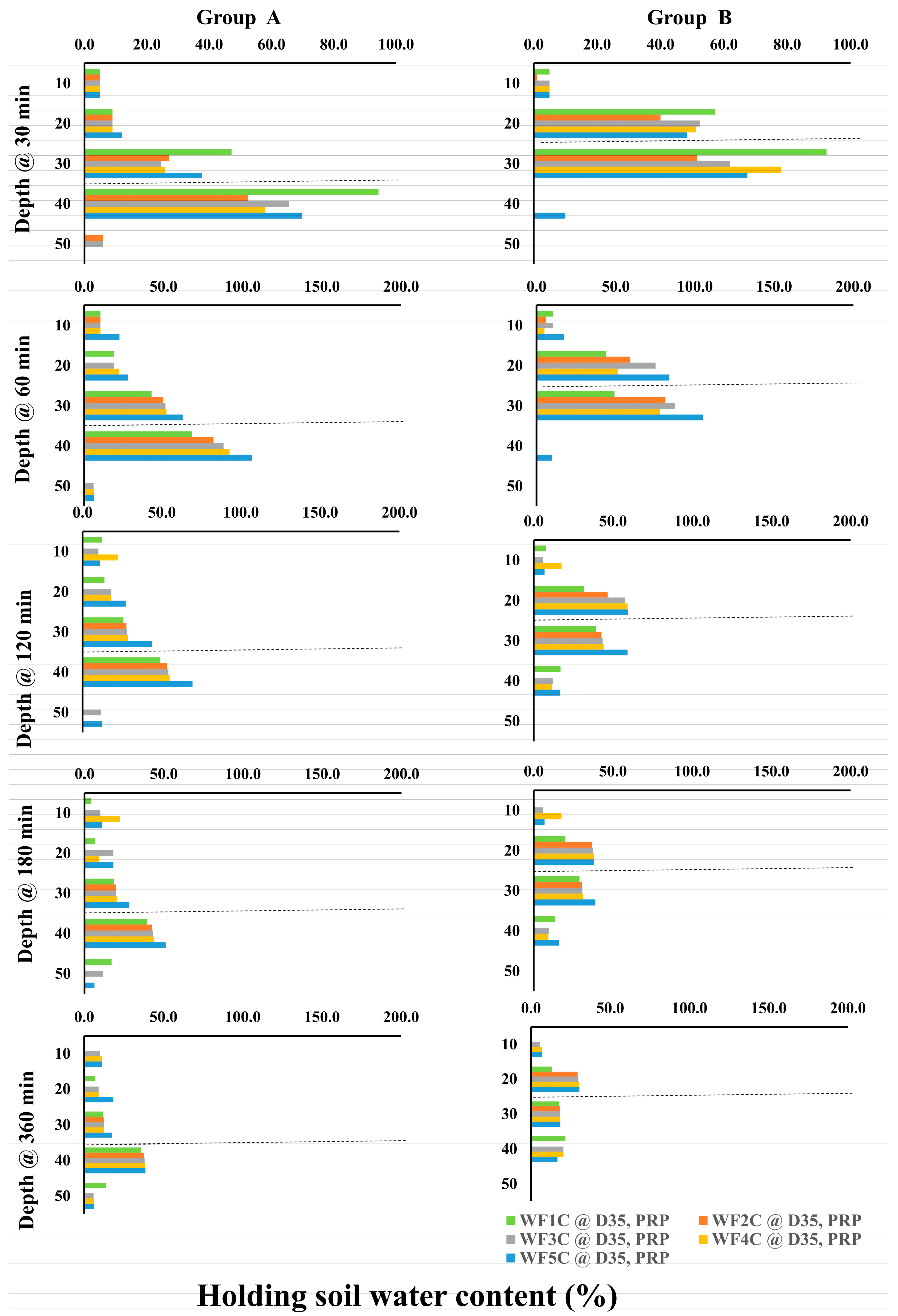 Water 17 03143 g015 Water 17 03143 g015