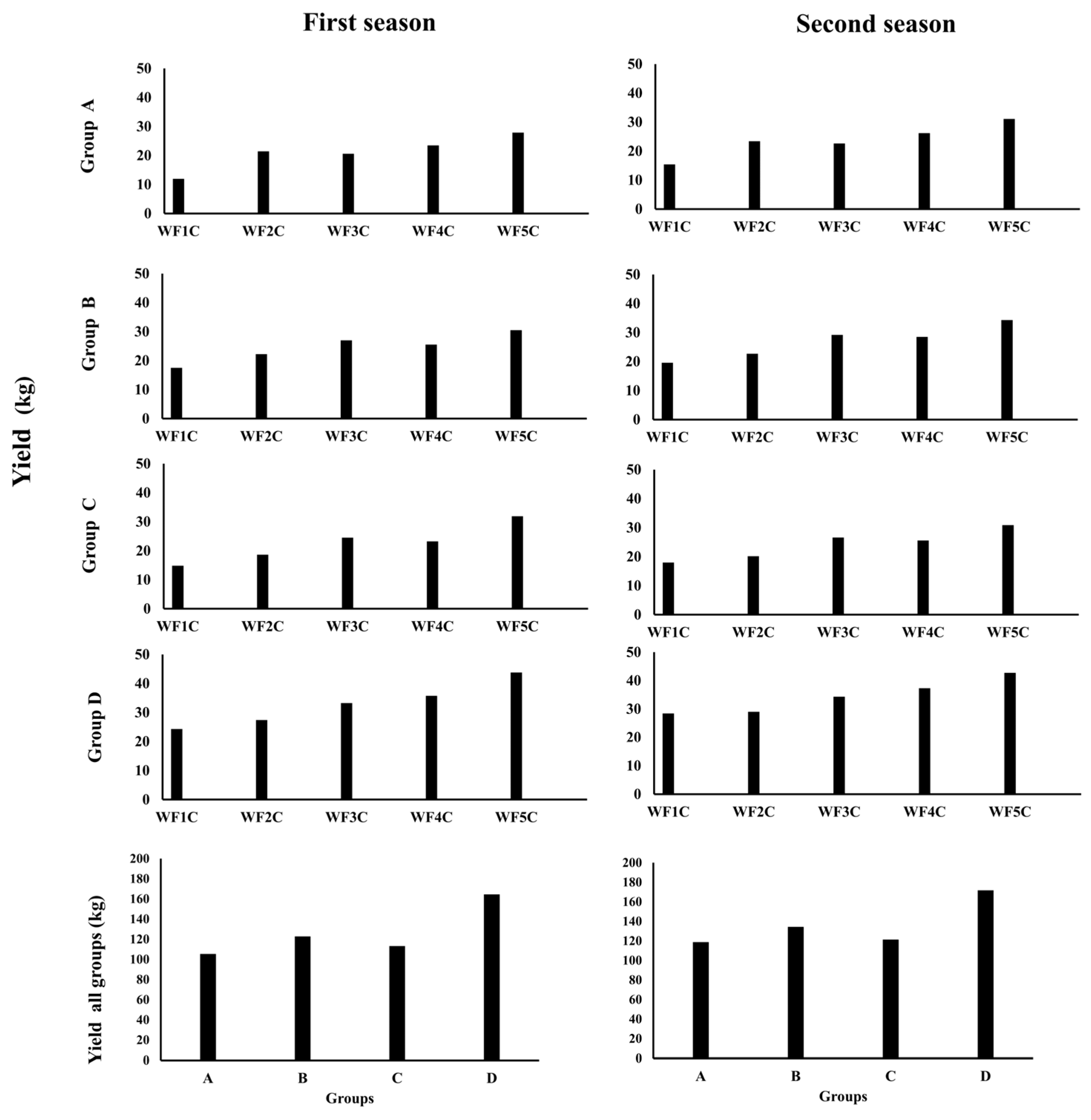 Water 17 03143 g020 Water 17 03143 g020