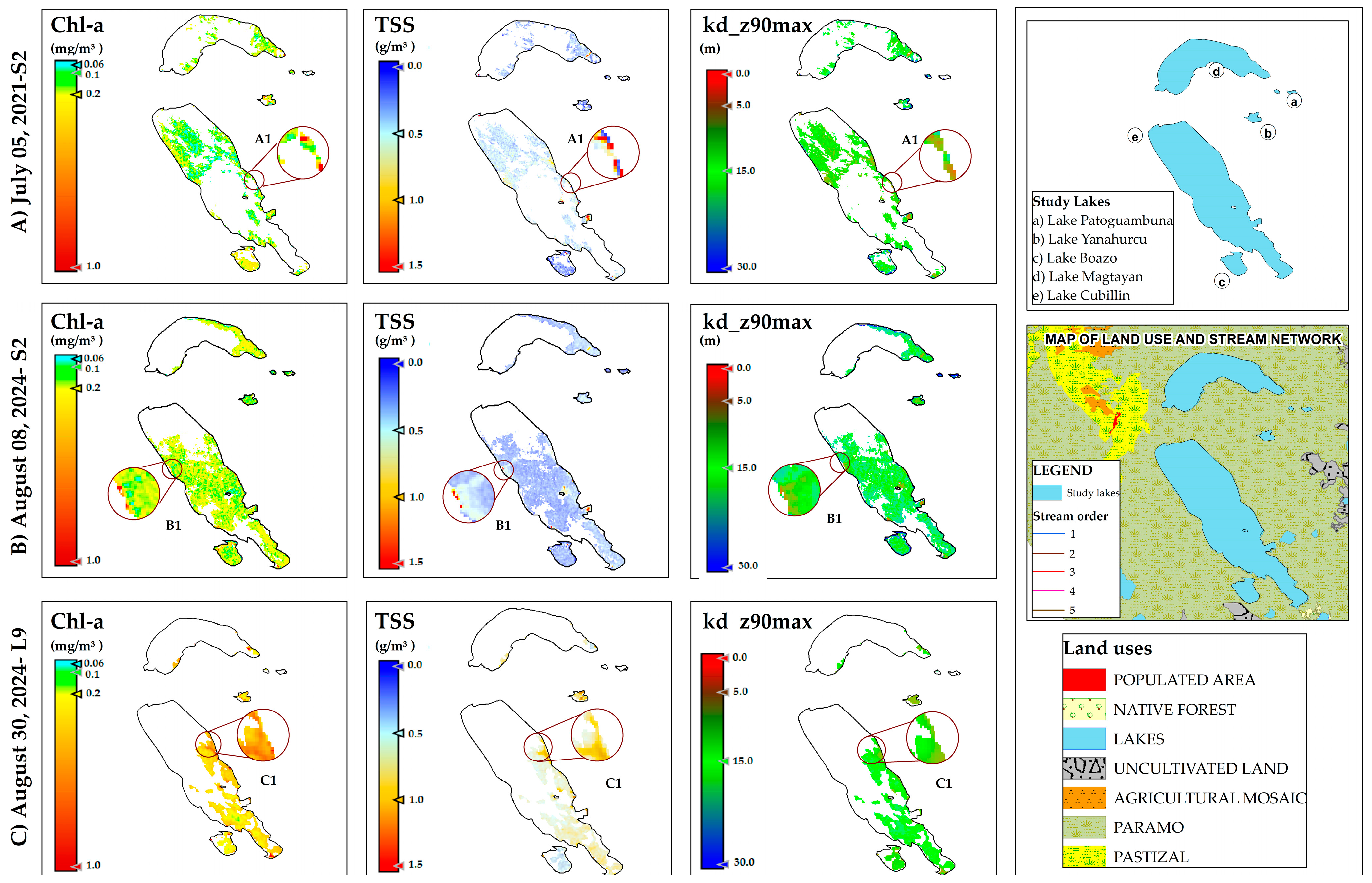 Water 17 03145 g005 Water 17 03145 g005