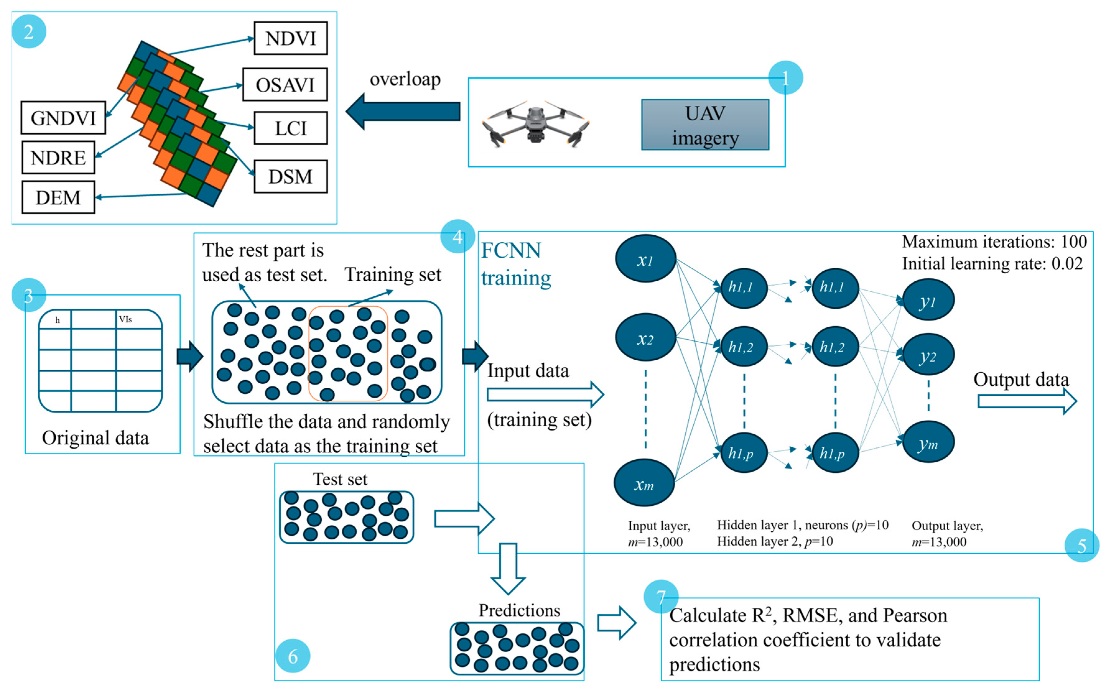Water 17 03160 g003 Water 17 03160 g003