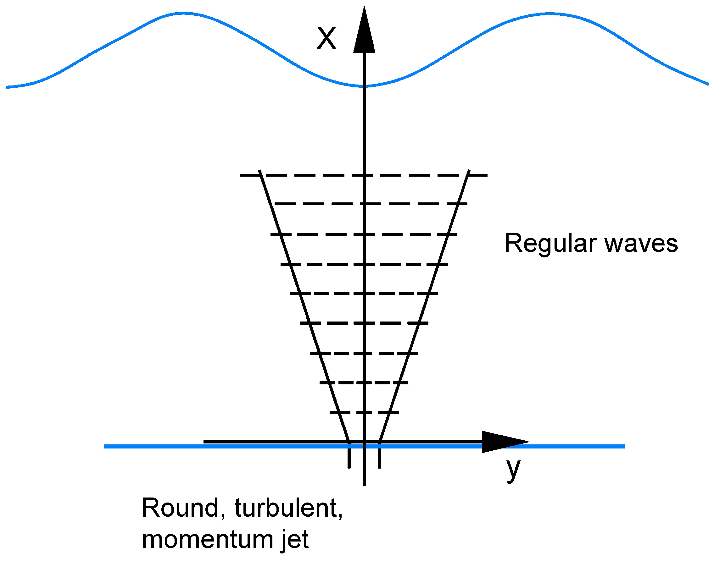 Water 17 03163 g003 Water 17 03163 g003