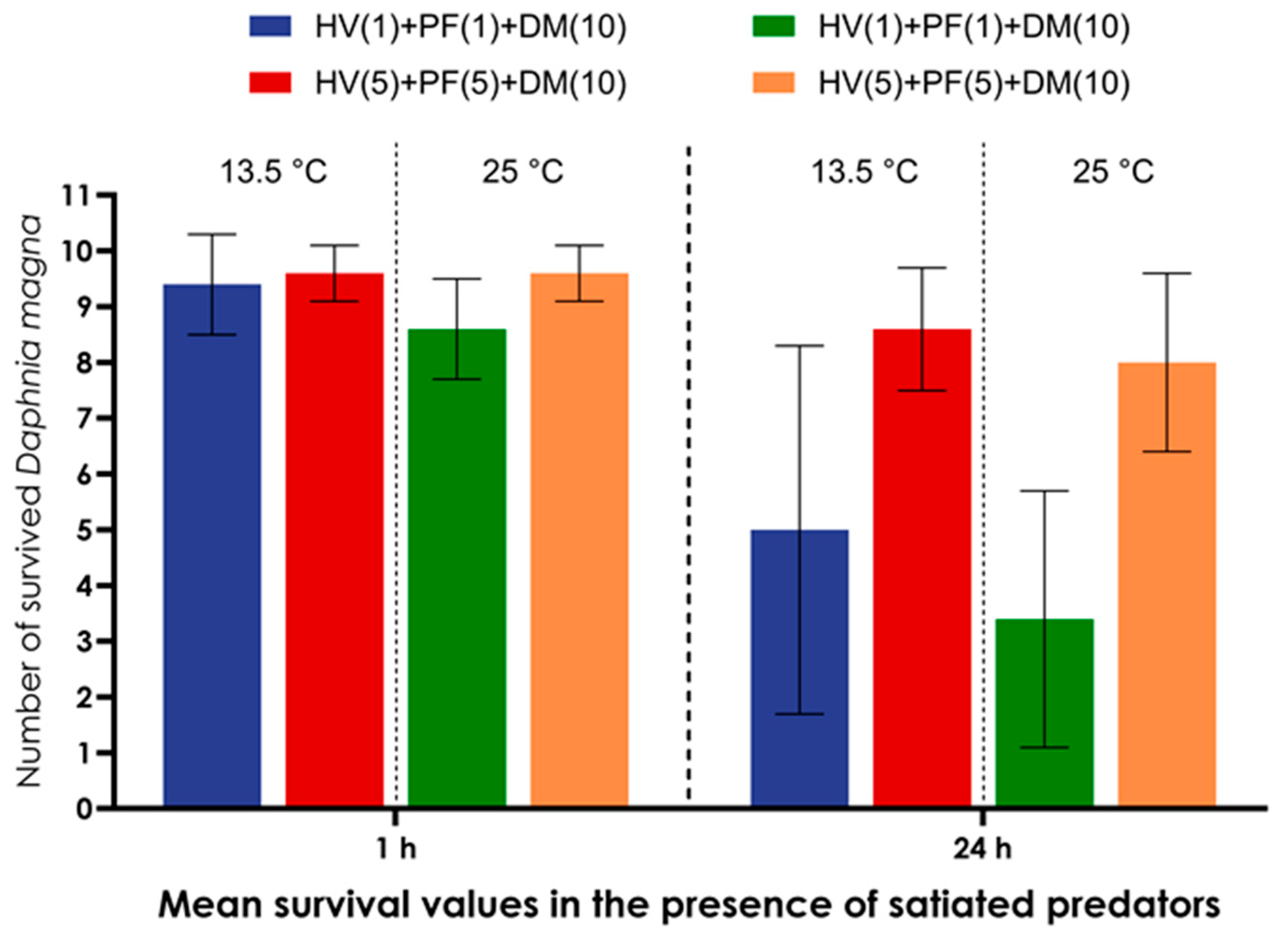 Water 17 03166 g002 Water 17 03166 g002