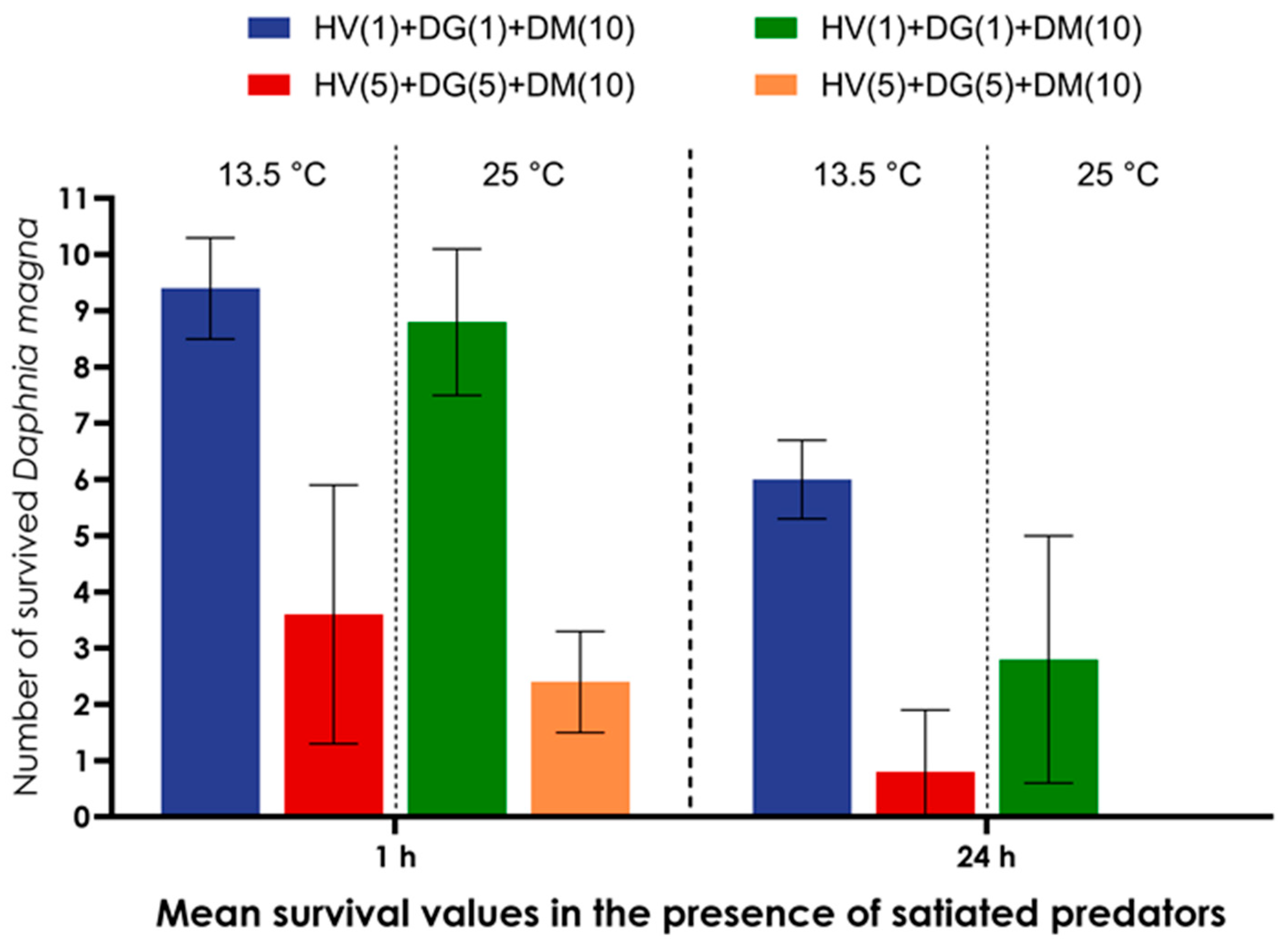 Water 17 03166 g004 Water 17 03166 g004