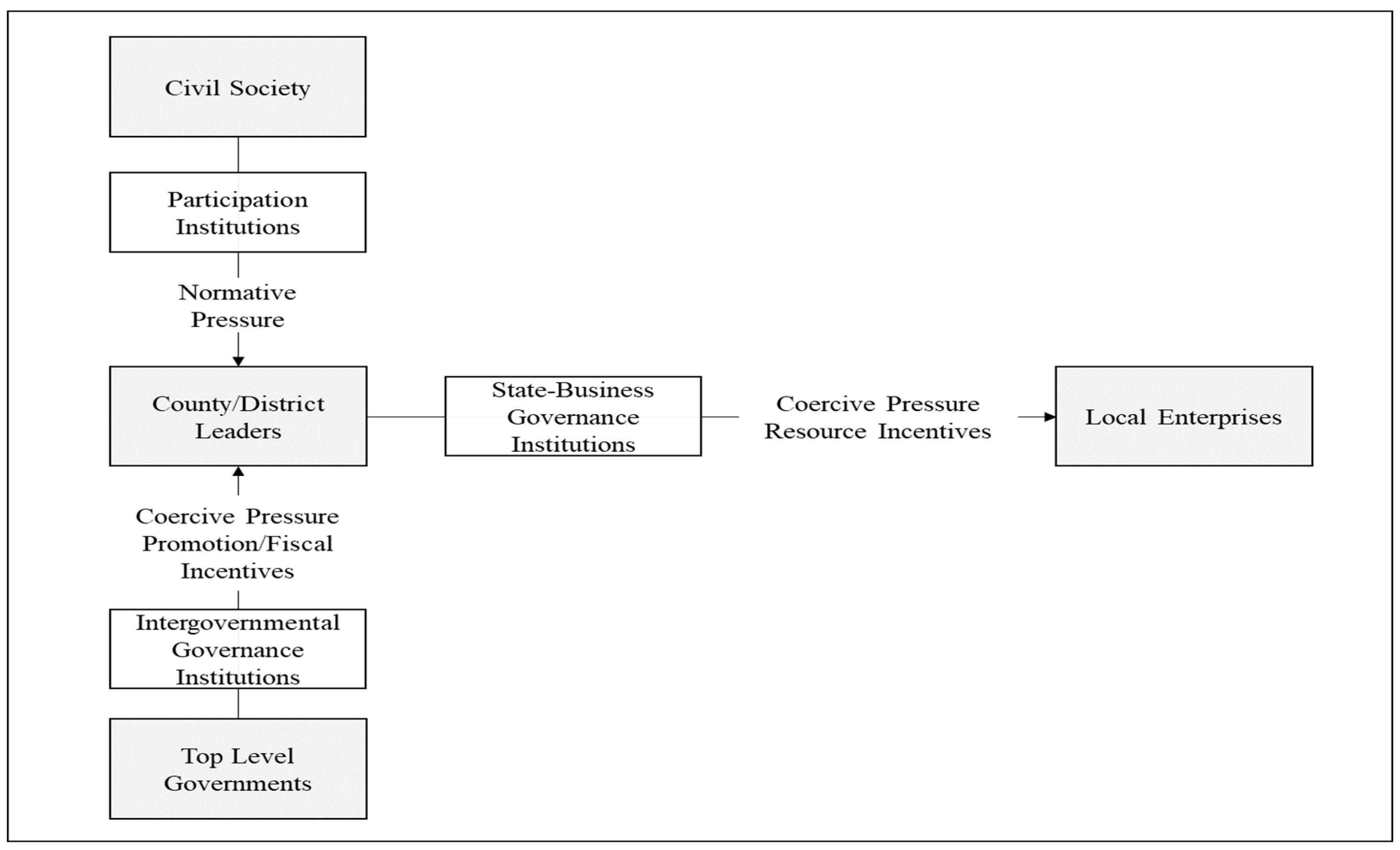 Water 17 03171 g001 Water 17 03171 g001