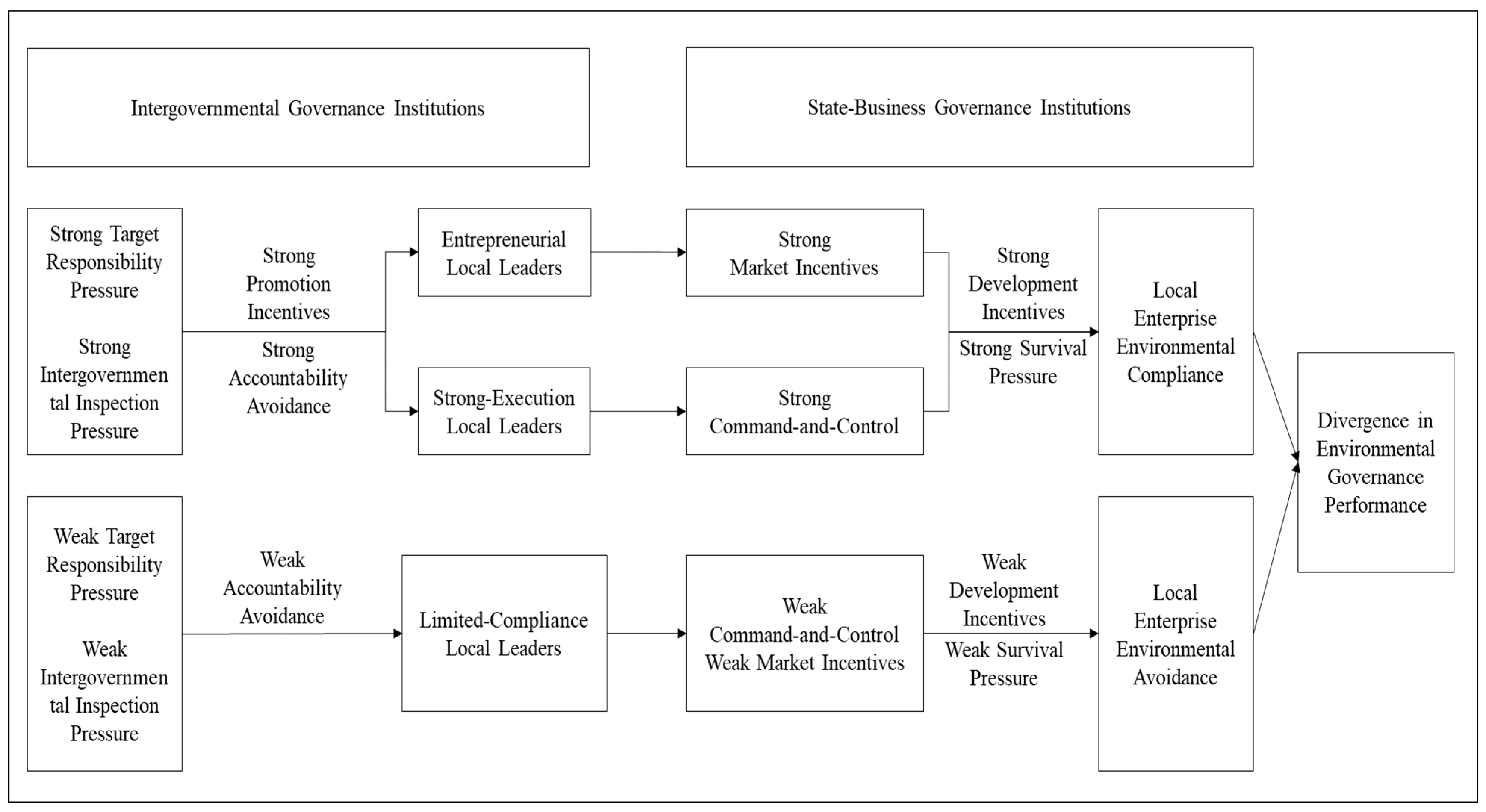 Water 17 03171 g002 Water 17 03171 g002