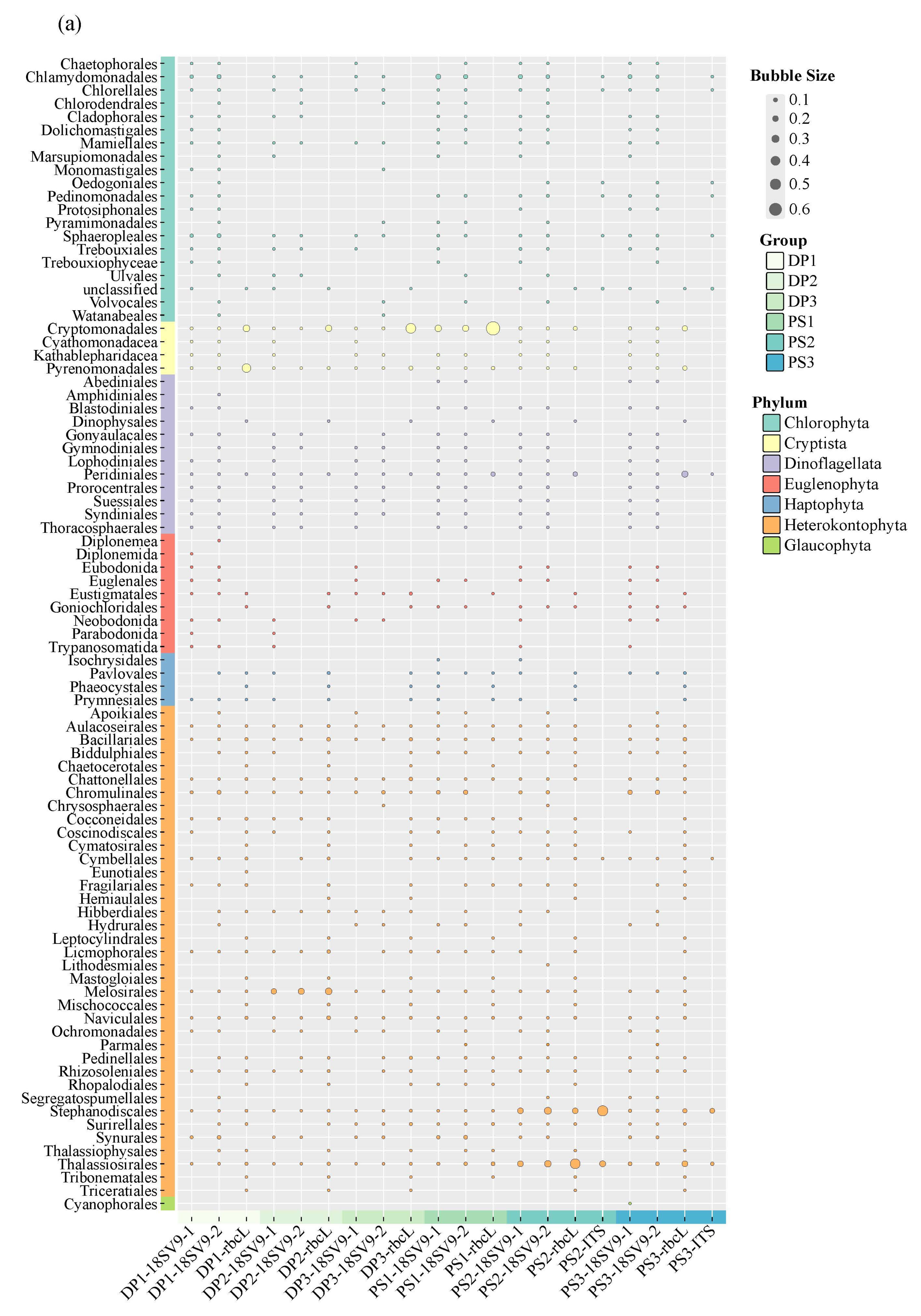 Water 17 03173 g001a