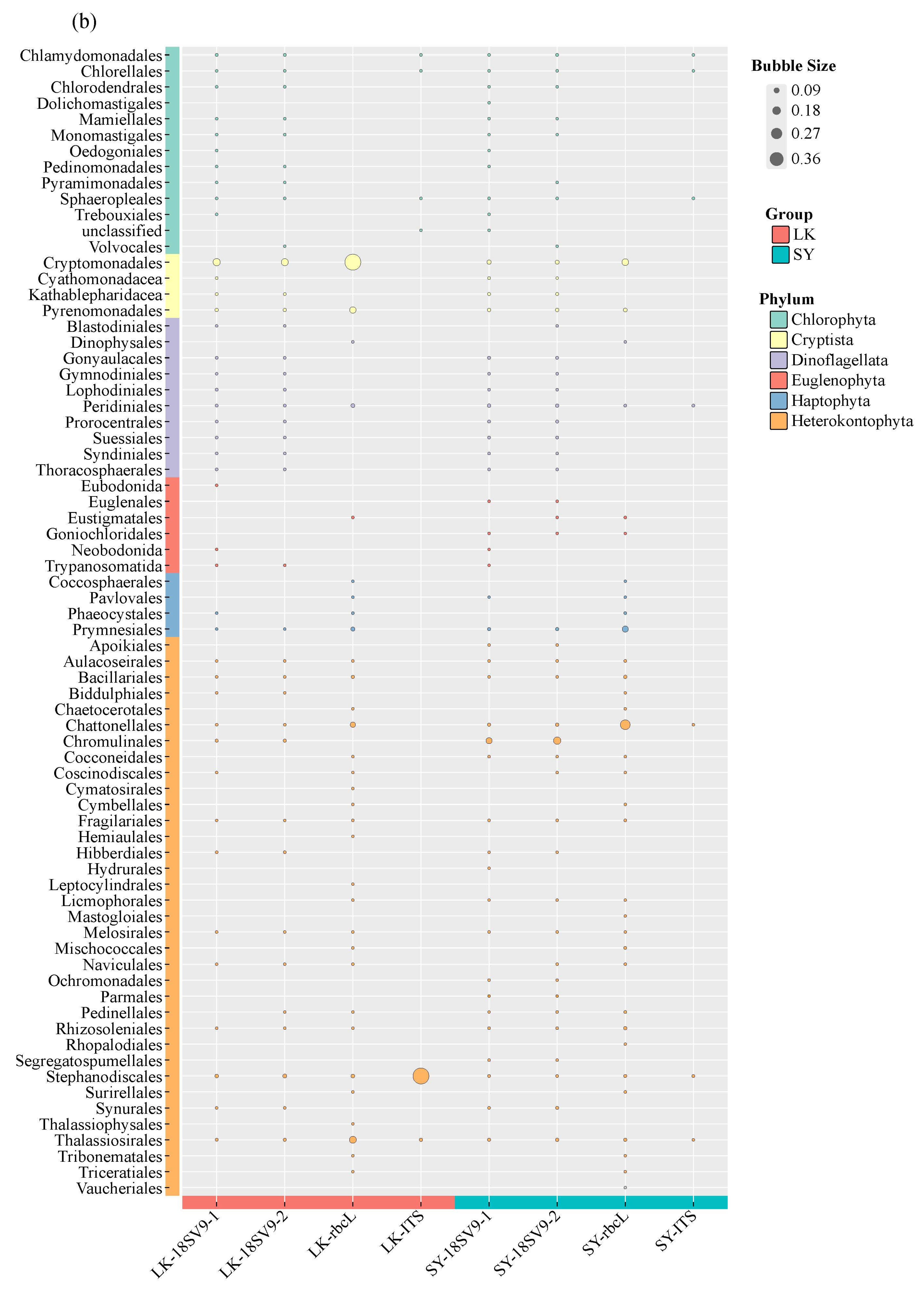 Water 17 03173 g001b
