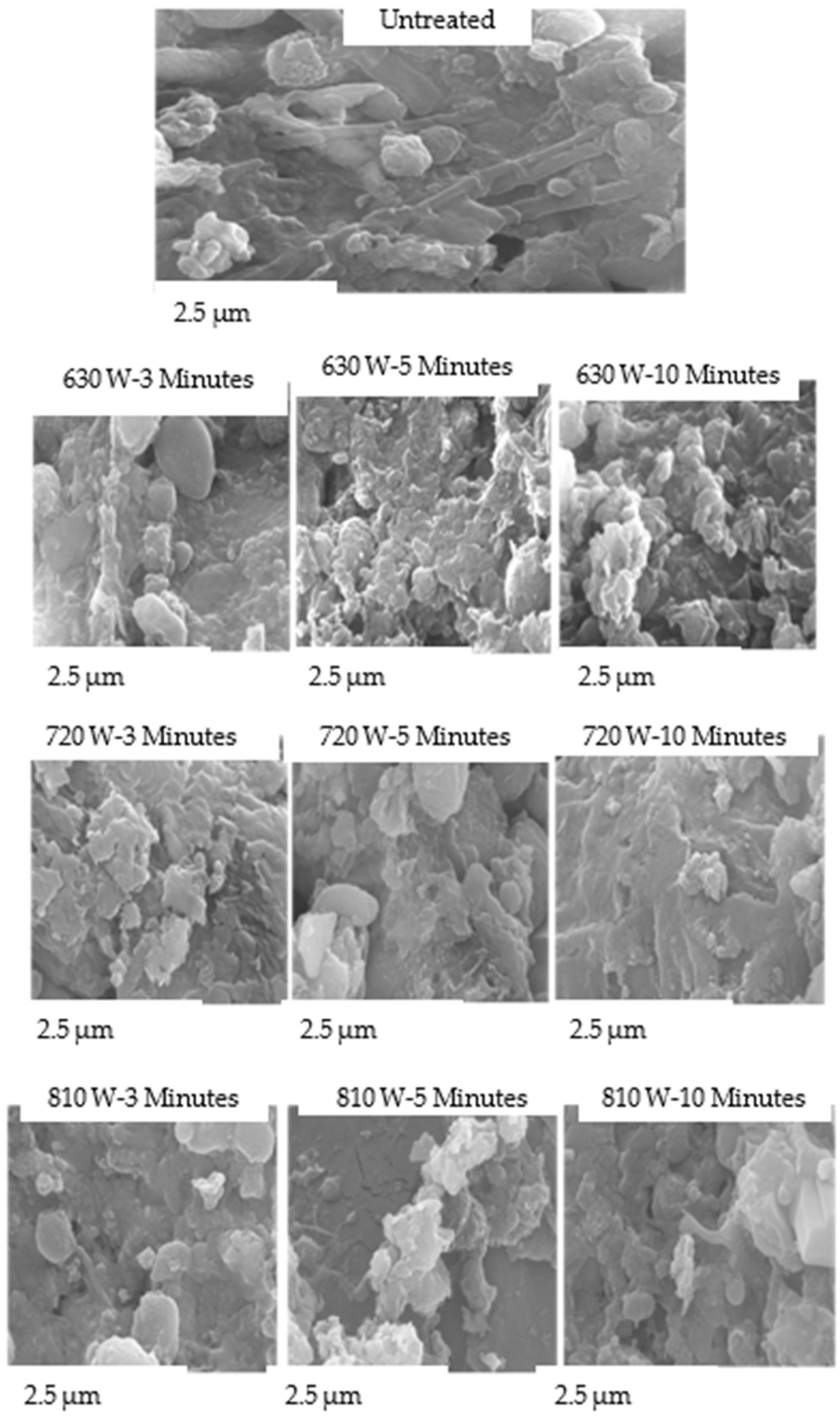 Water 17 03230 g008 Water 17 03230 g008