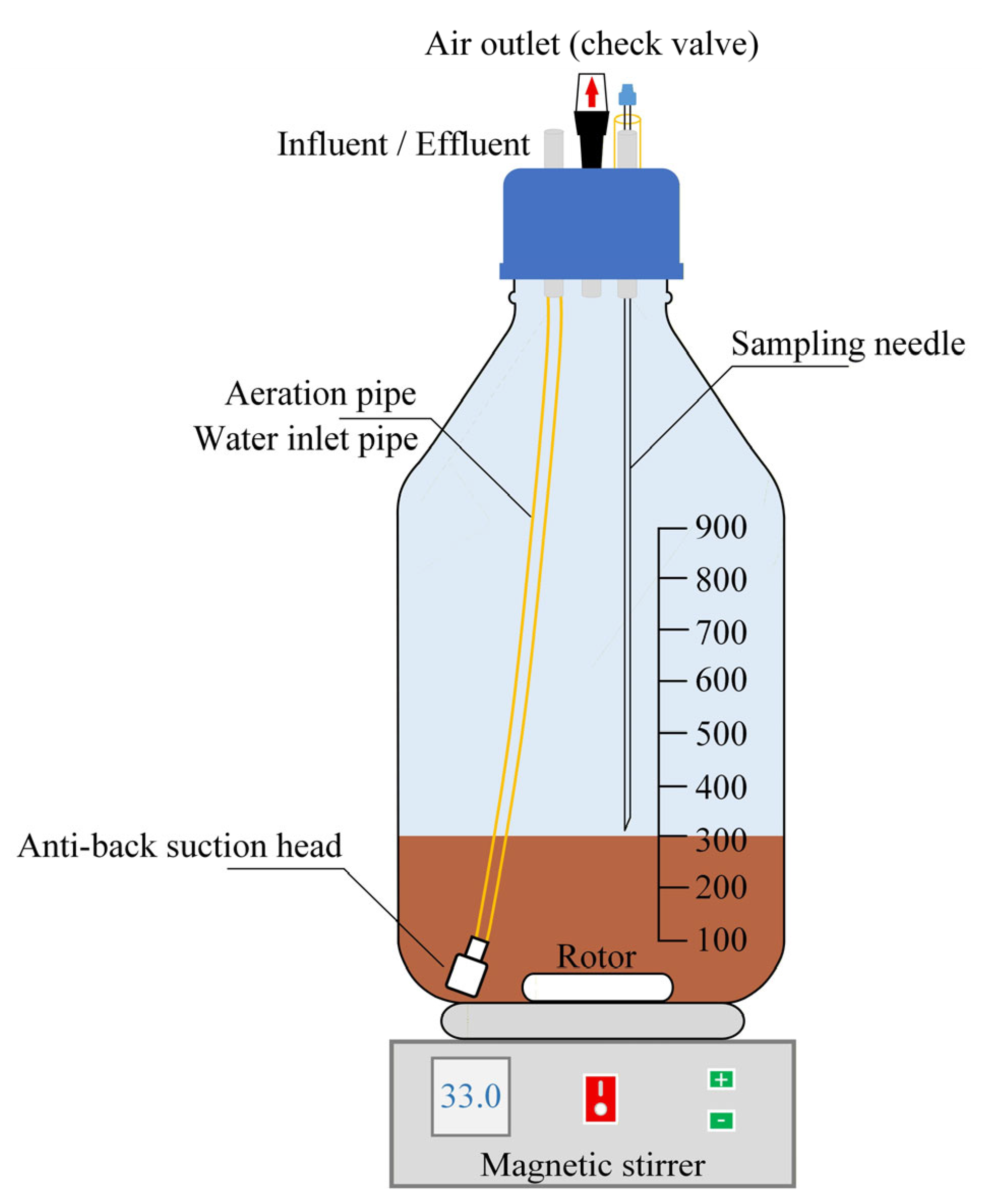 Water 17 03284 g002 Water 17 03284 g002