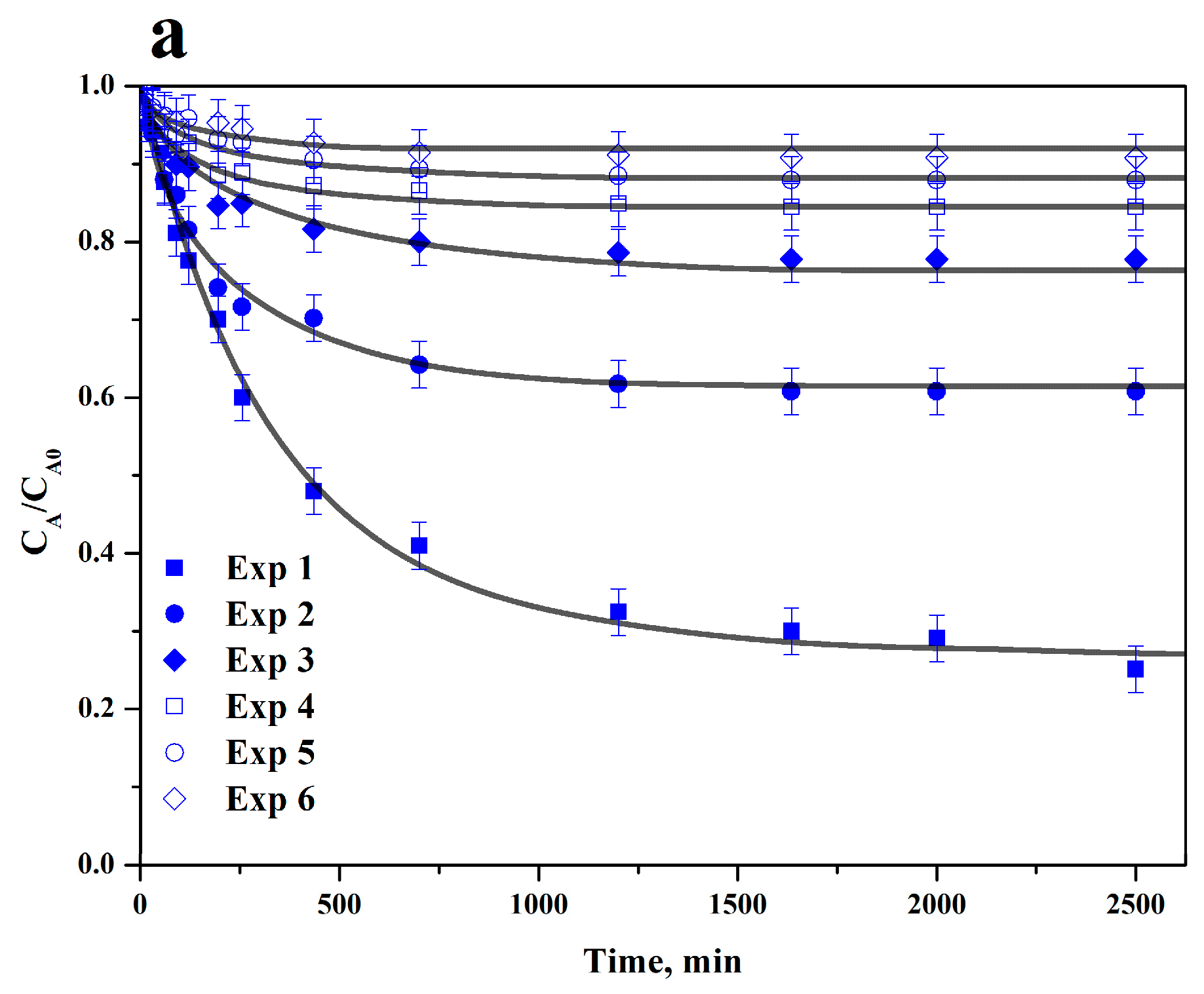 Water 17 03422 g004a