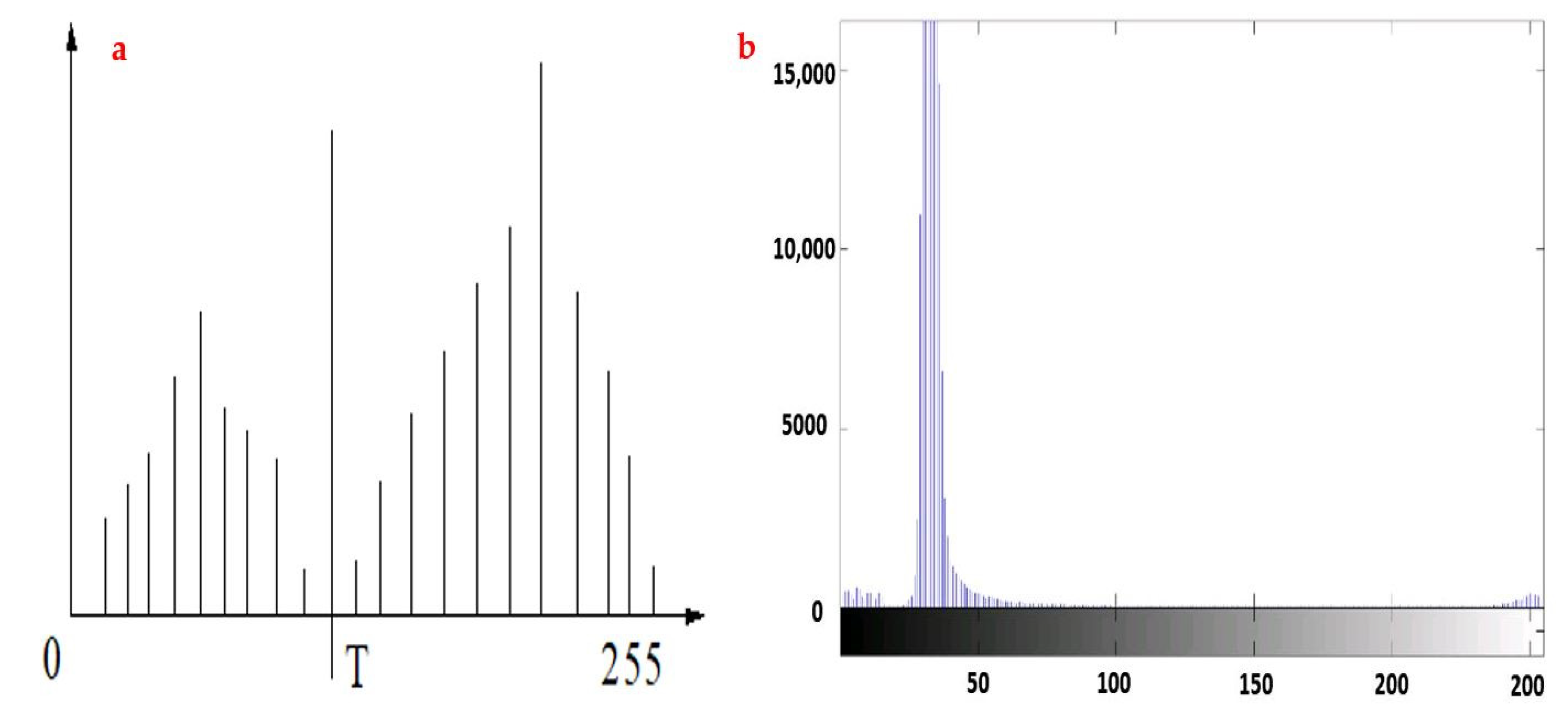 Water 17 03460 g003