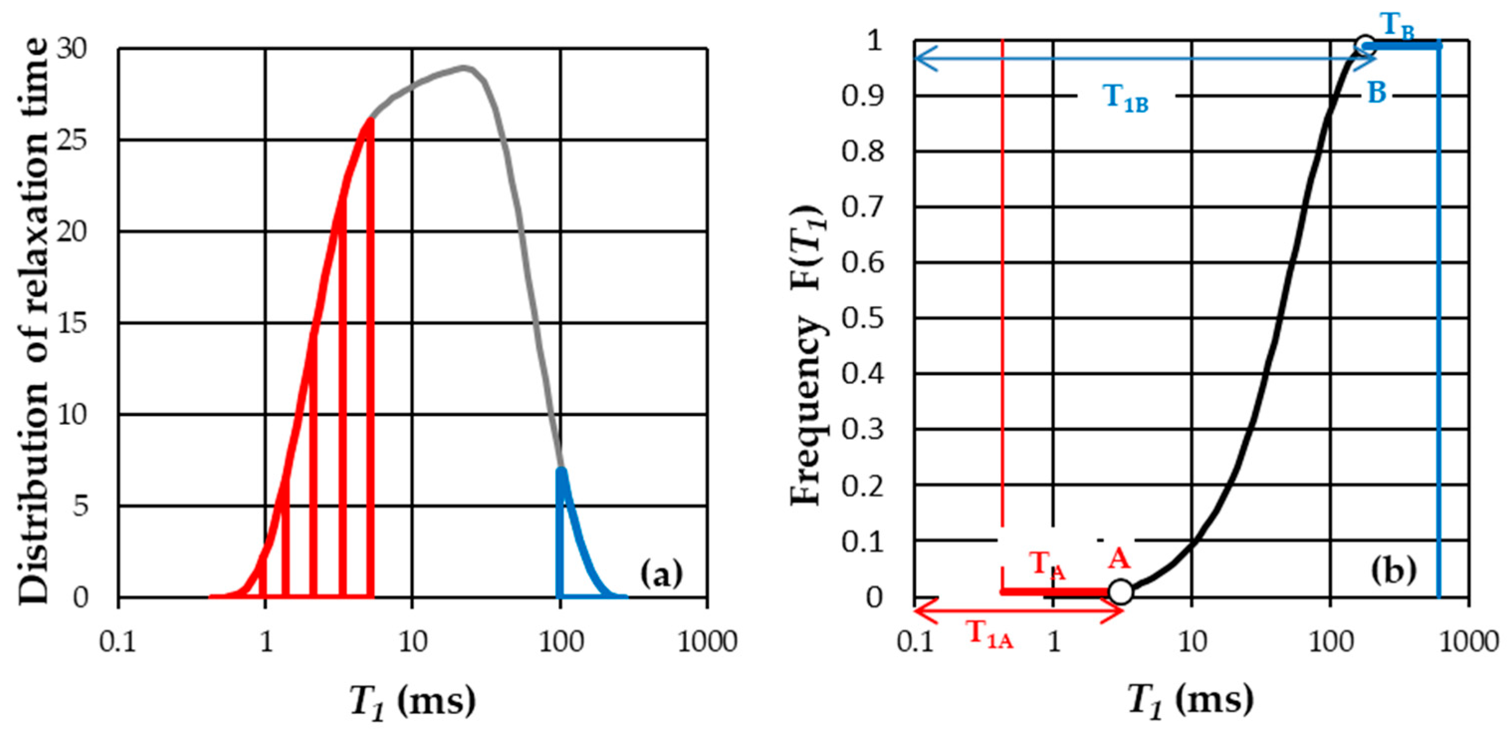 Water 17 03511 g002 Water 17 03511 g002