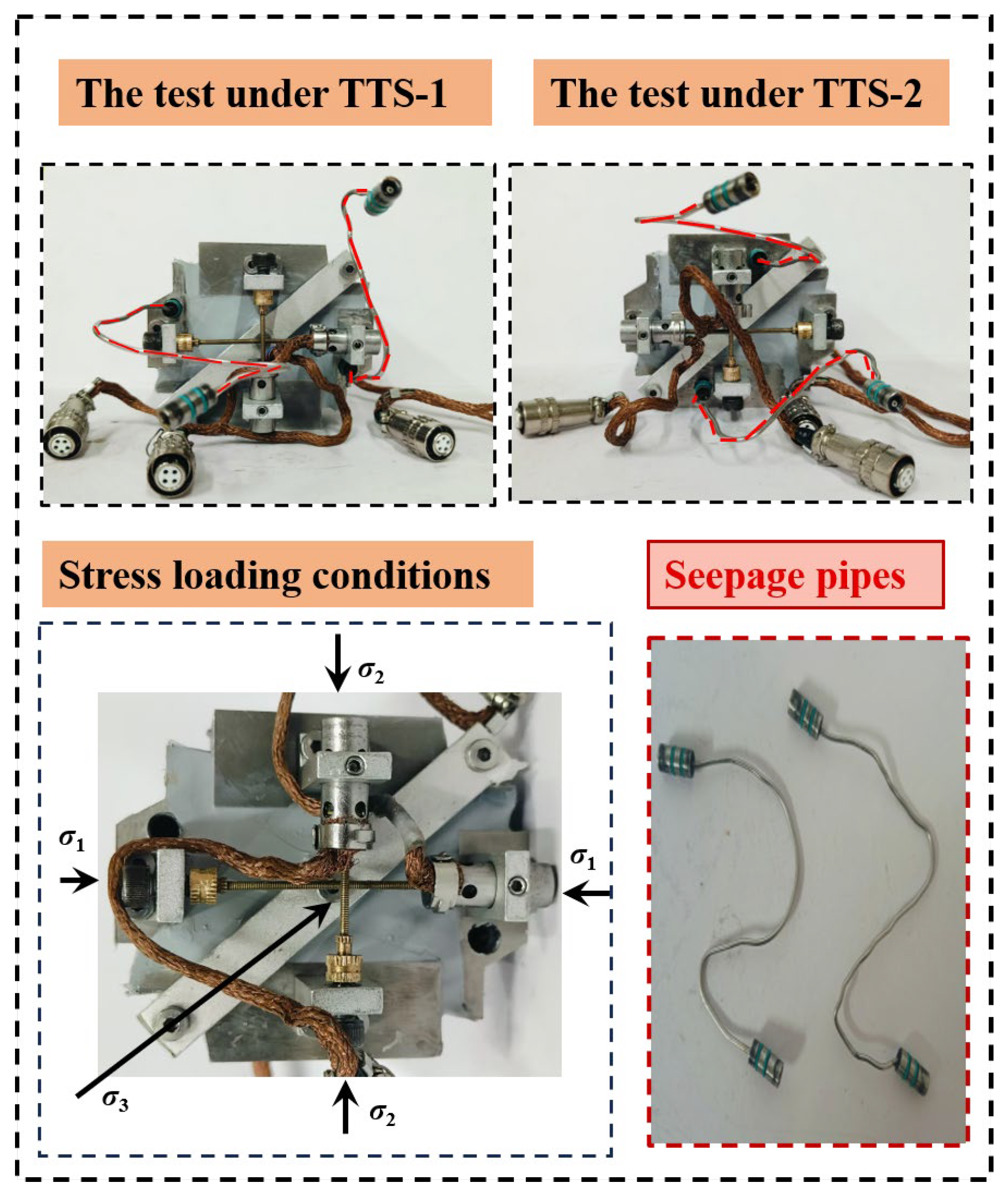 Water 17 03519 g004 Water 17 03519 g004