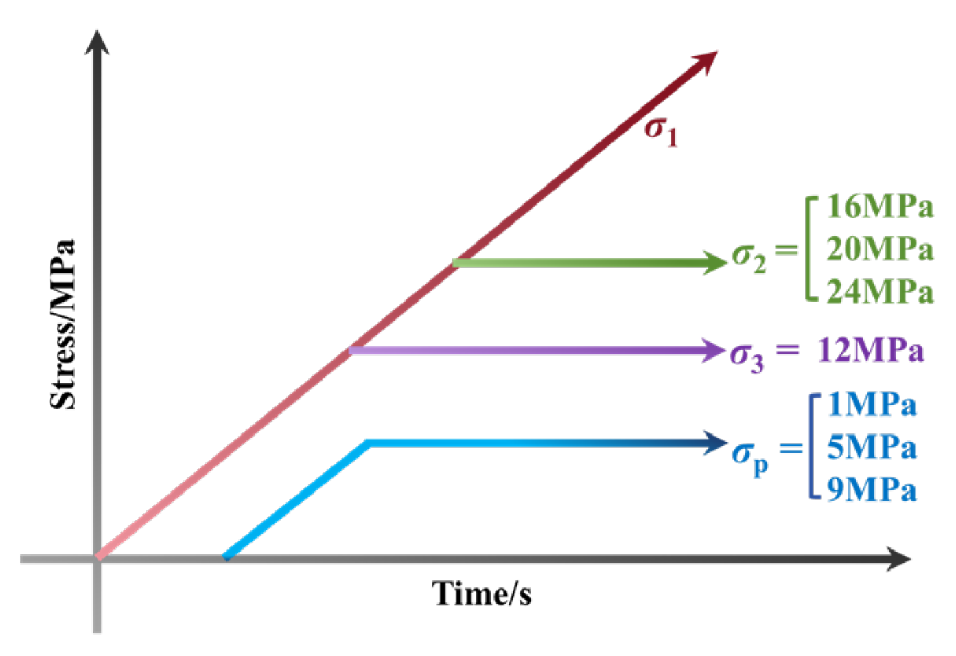 Water 17 03519 g005 Water 17 03519 g005