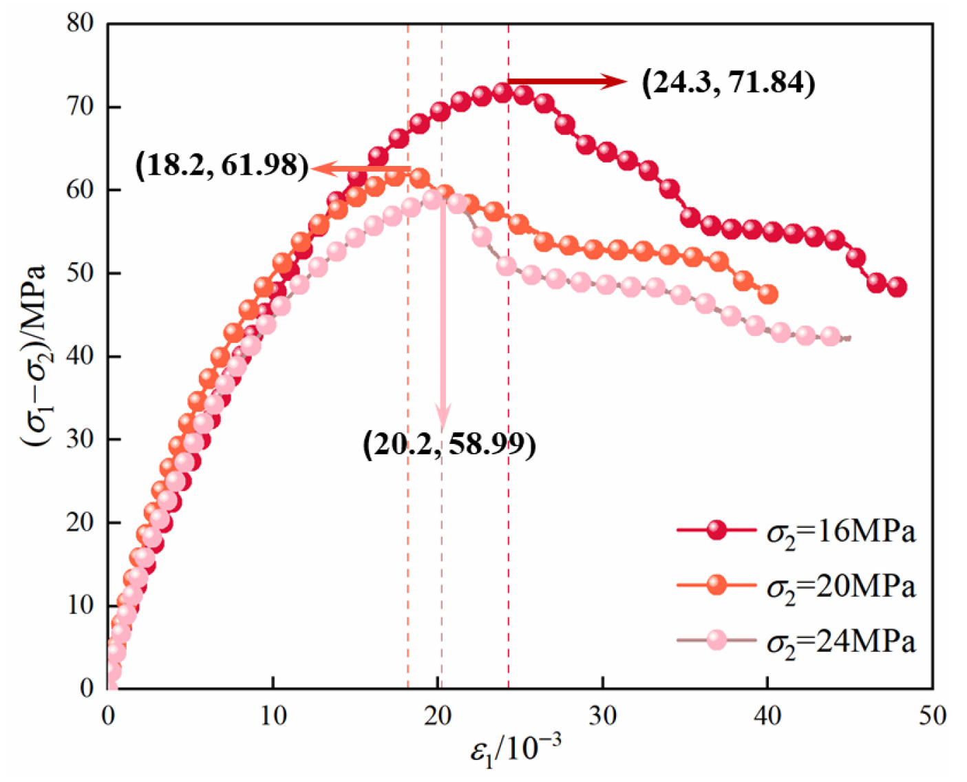 Water 17 03519 g006 Water 17 03519 g006