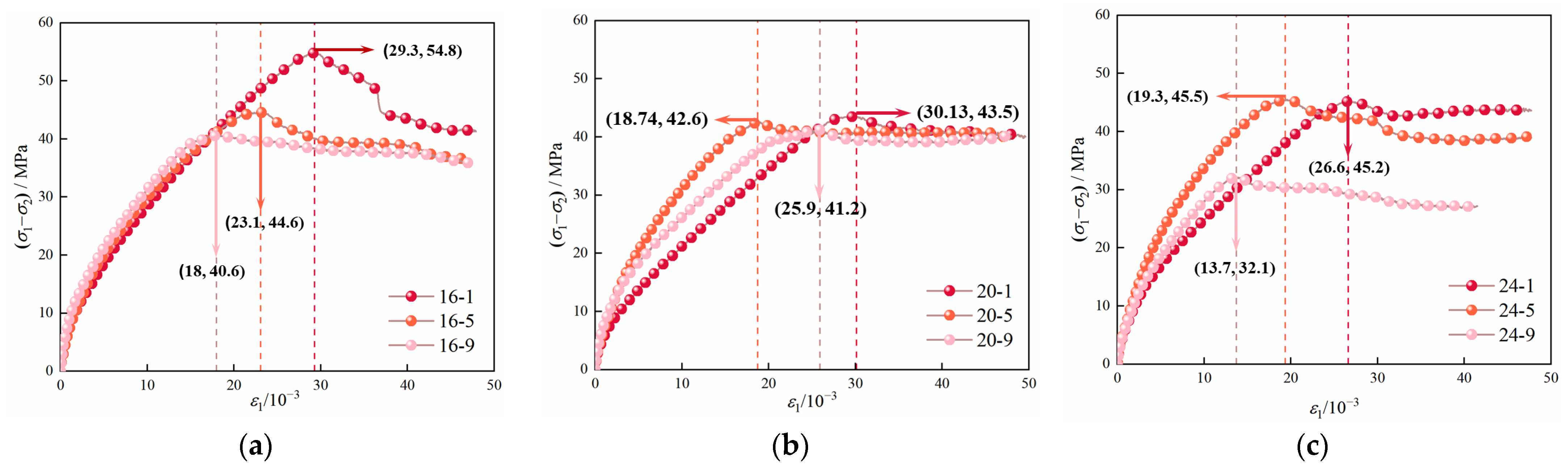 Water 17 03519 g007 Water 17 03519 g007