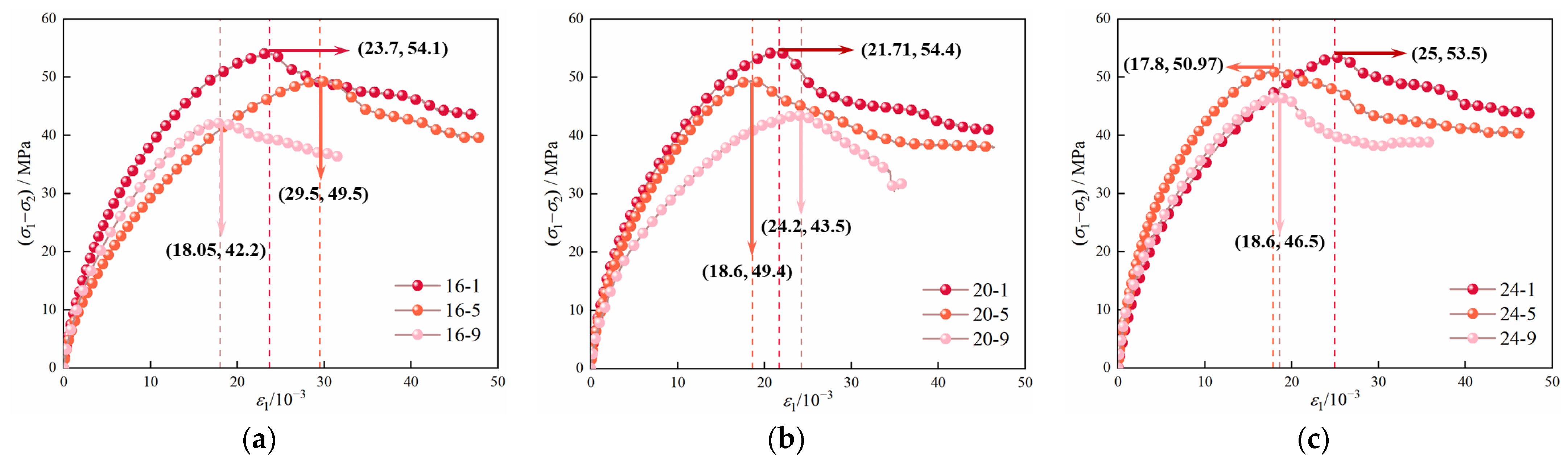 Water 17 03519 g008 Water 17 03519 g008