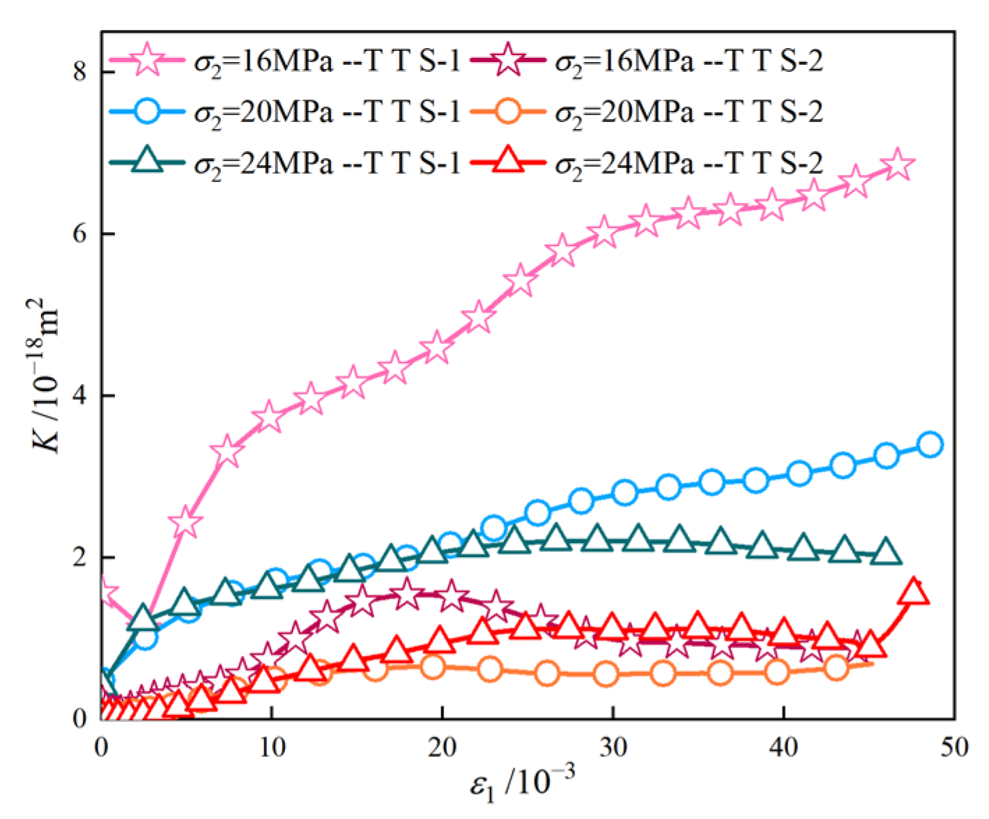 Water 17 03519 g009 Water 17 03519 g009
