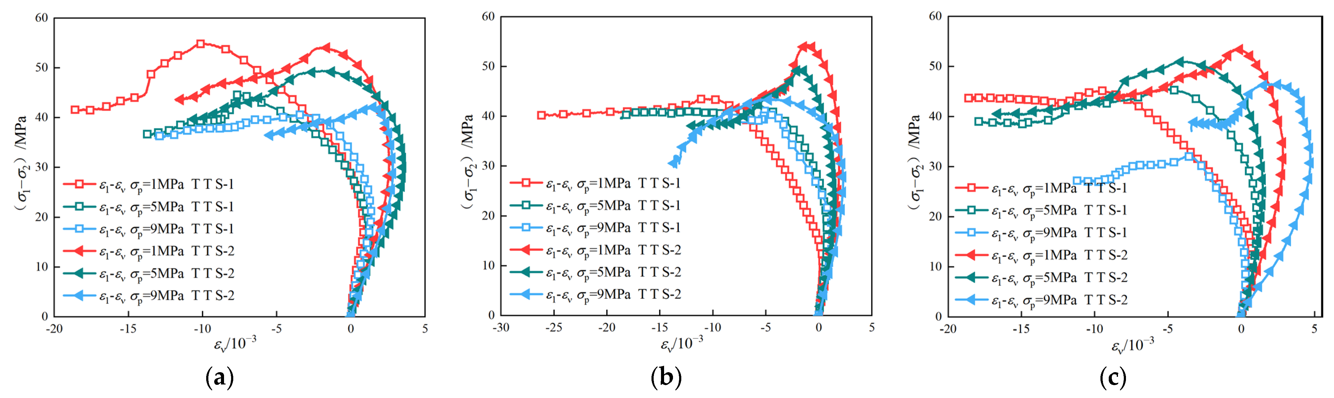 Water 17 03519 g010 Water 17 03519 g010