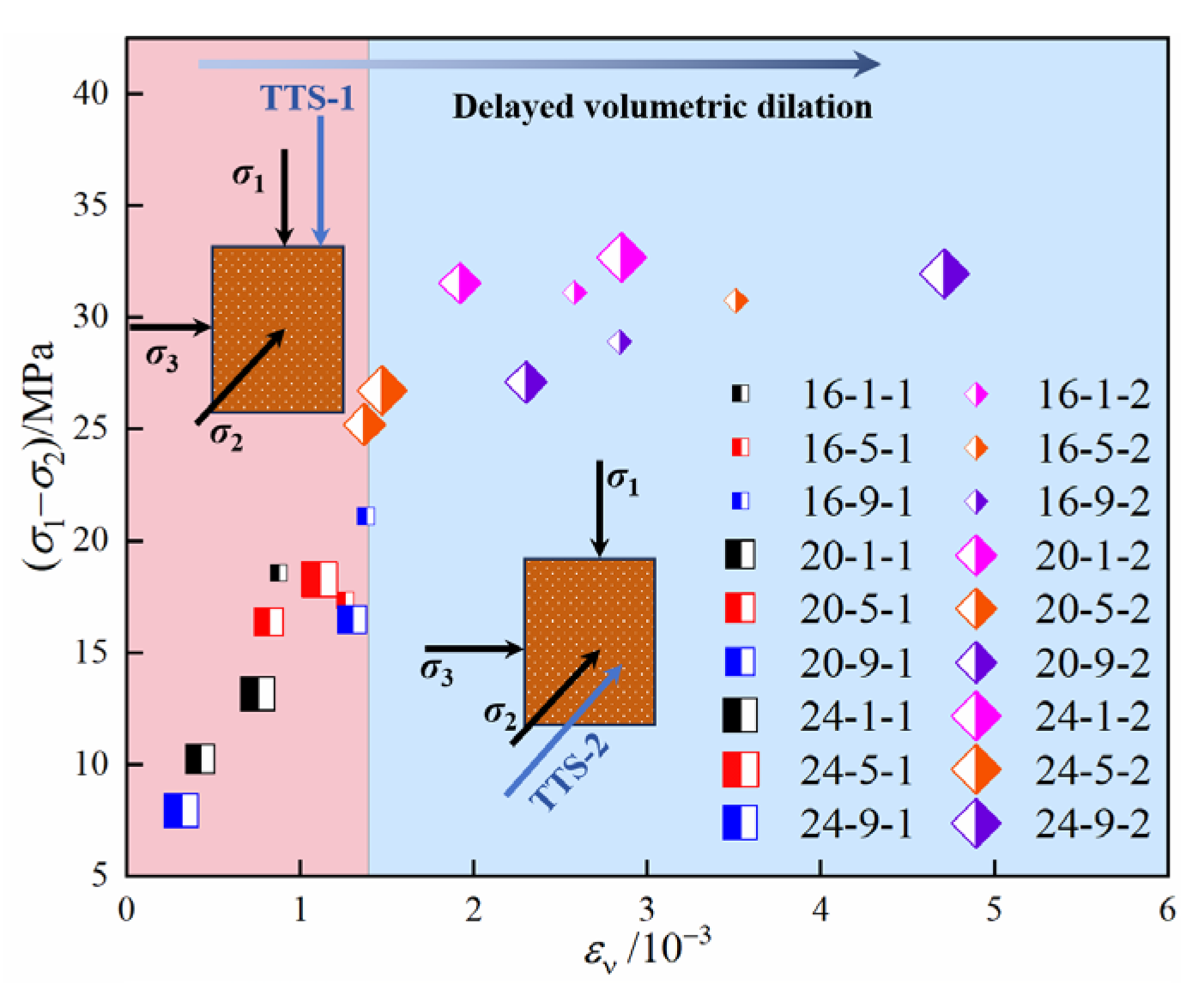 Water 17 03519 g011 Water 17 03519 g011