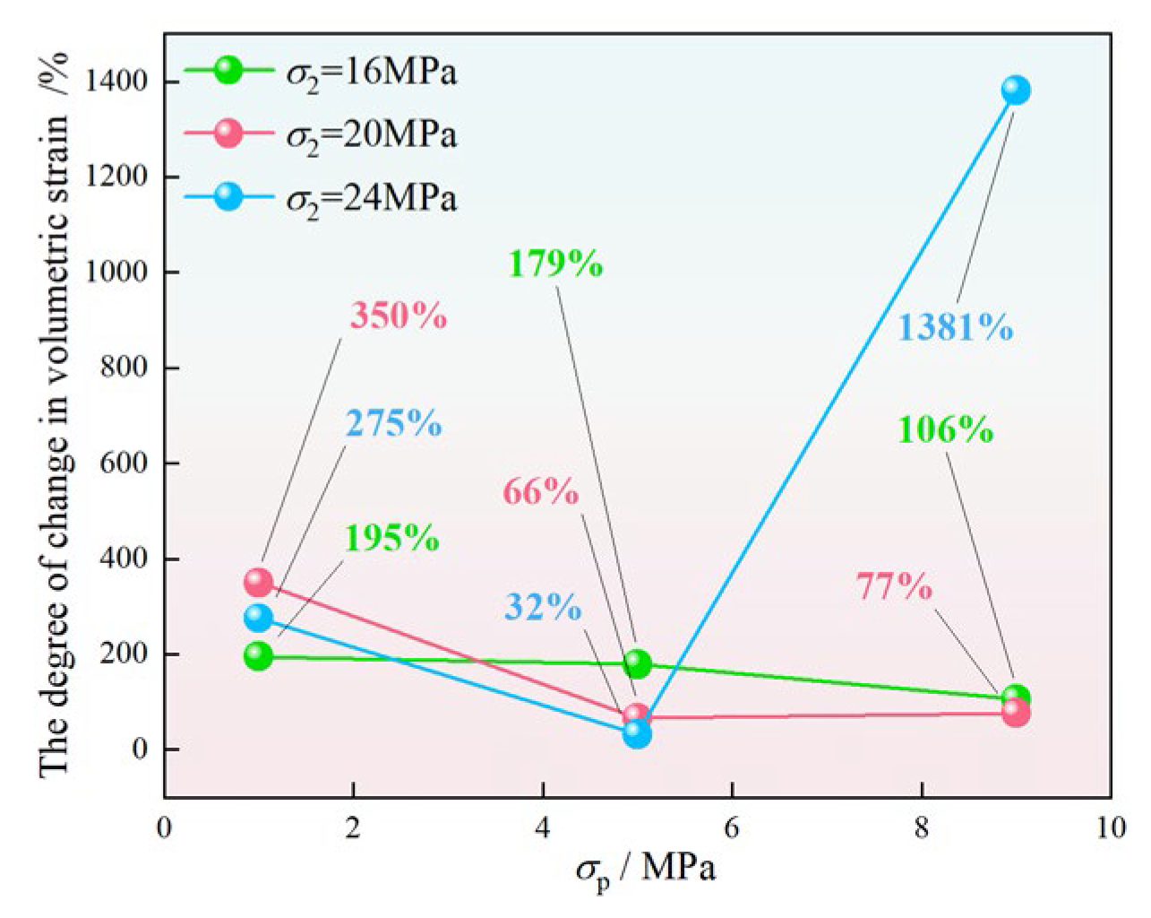 Water 17 03519 g012 Water 17 03519 g012