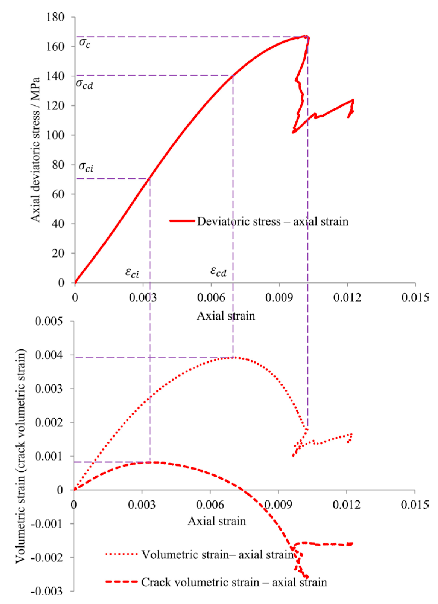Water 17 03519 g013 Water 17 03519 g013