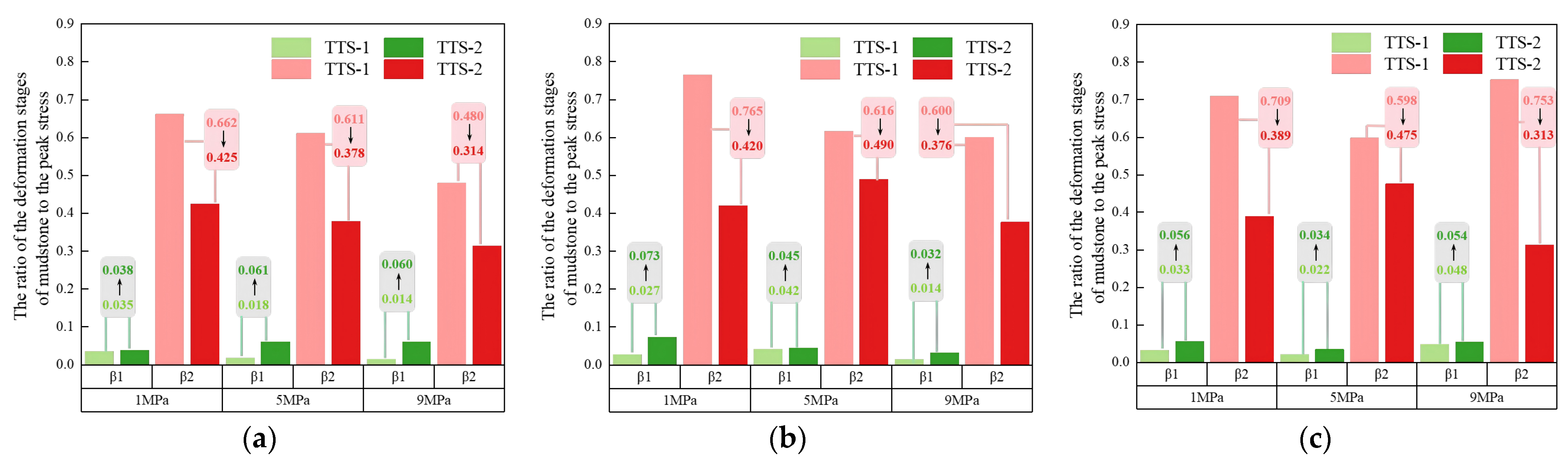 Water 17 03519 g016 Water 17 03519 g016