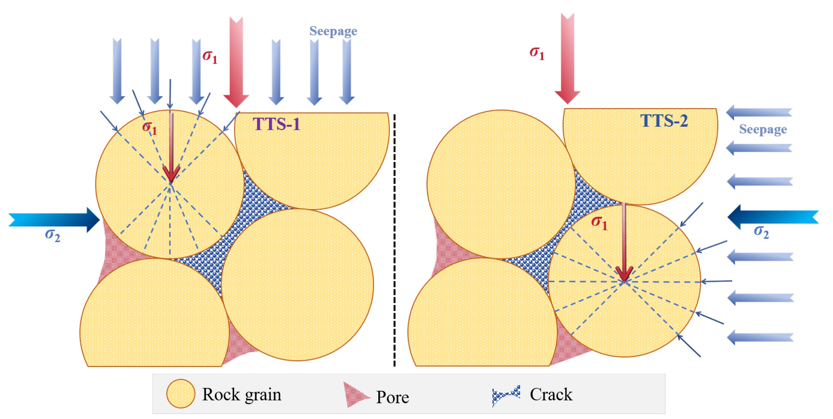 Water 17 03519 g020 Water 17 03519 g020