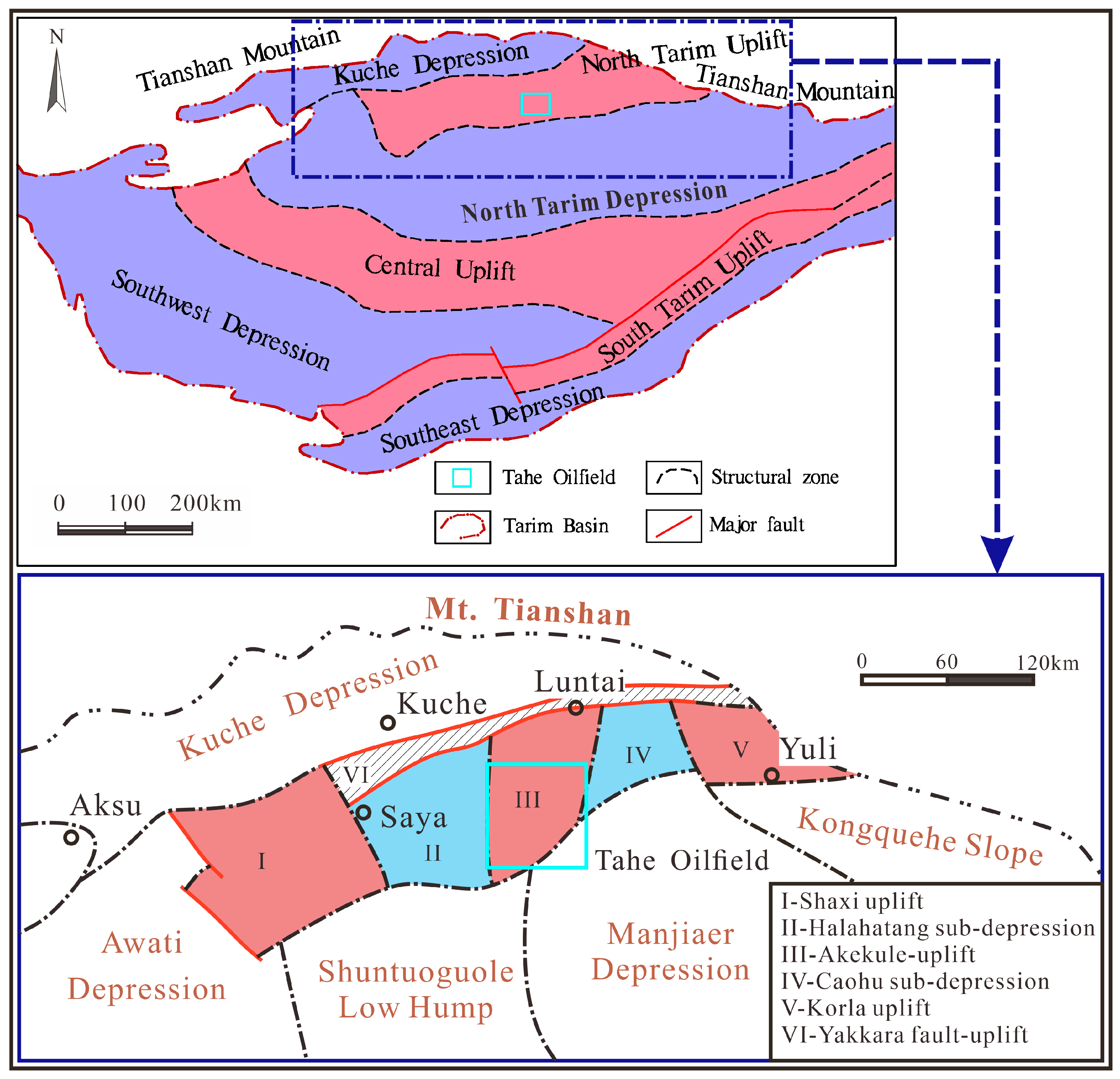 Water 17 03530 g003 Water 17 03530 g003