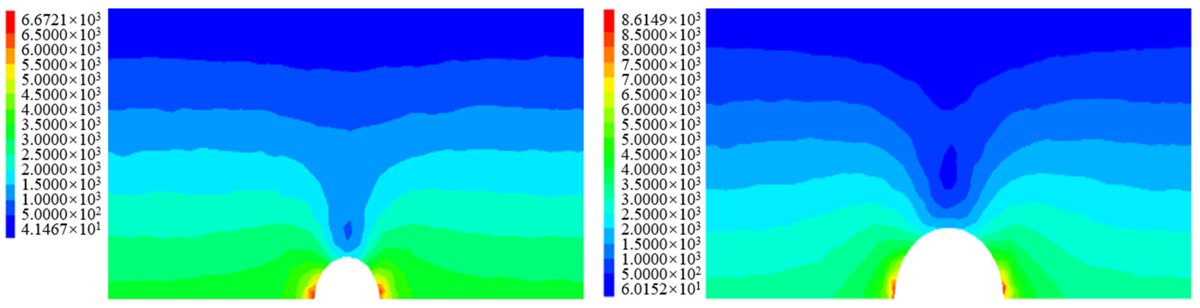 Water 17 03588 g007 Water 17 03588 g007