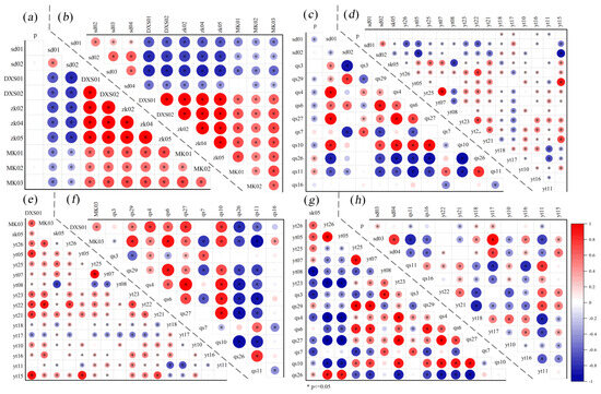 Water 18 00087 g008
