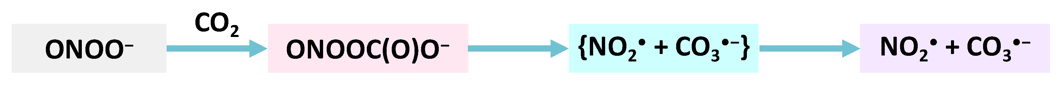 Water 18 00097 sch001