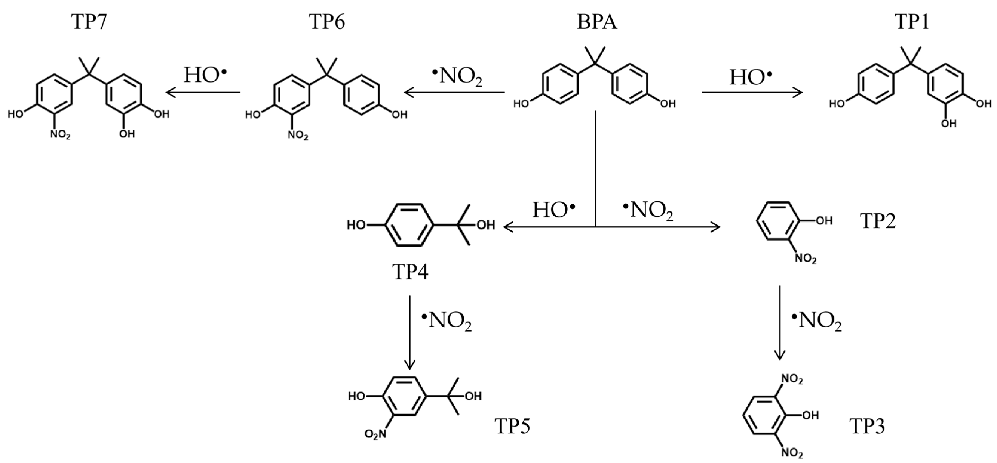 Water 18 00097 sch002