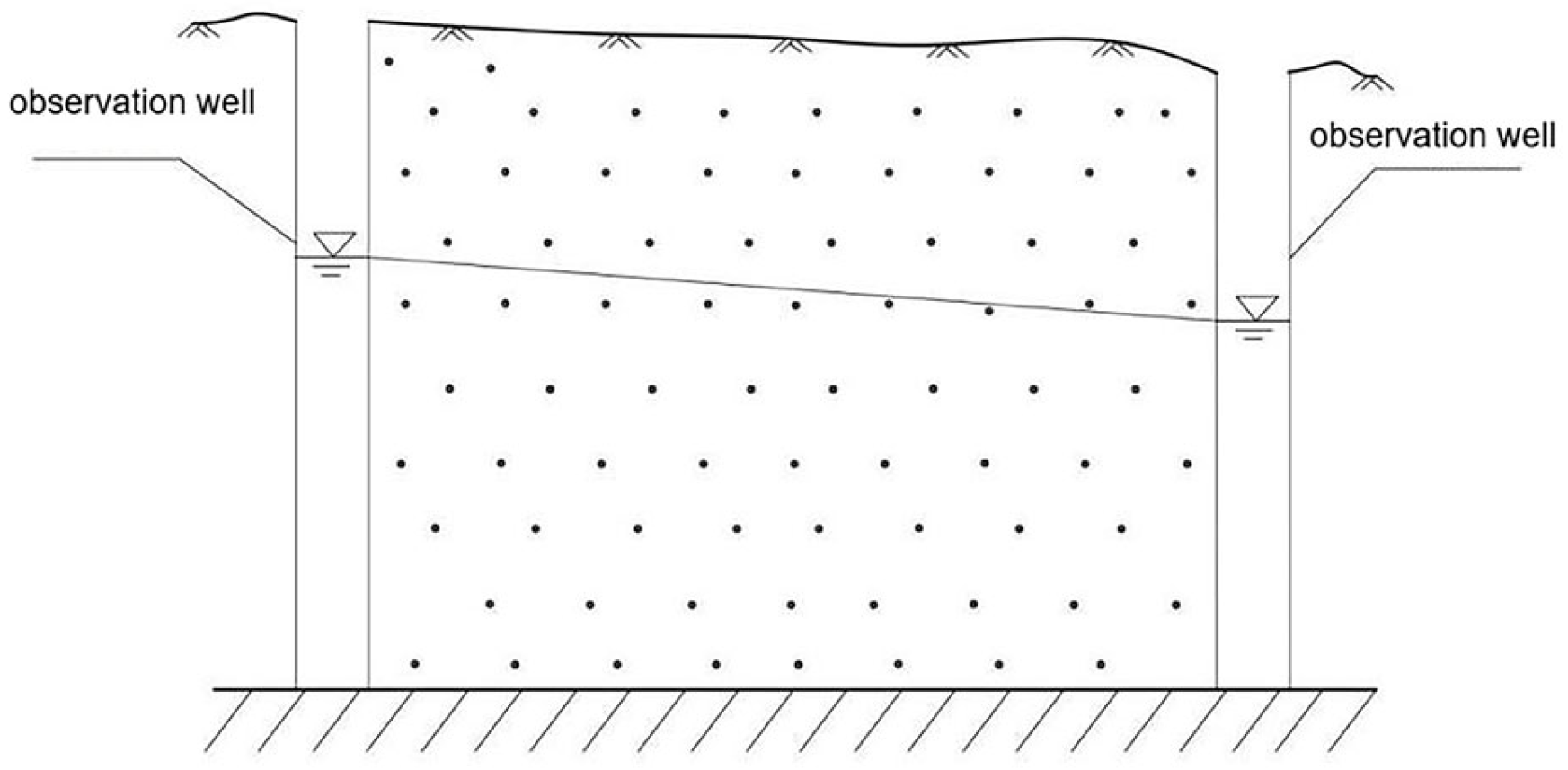 Water 18 00165 g001 Water 18 00165 g001