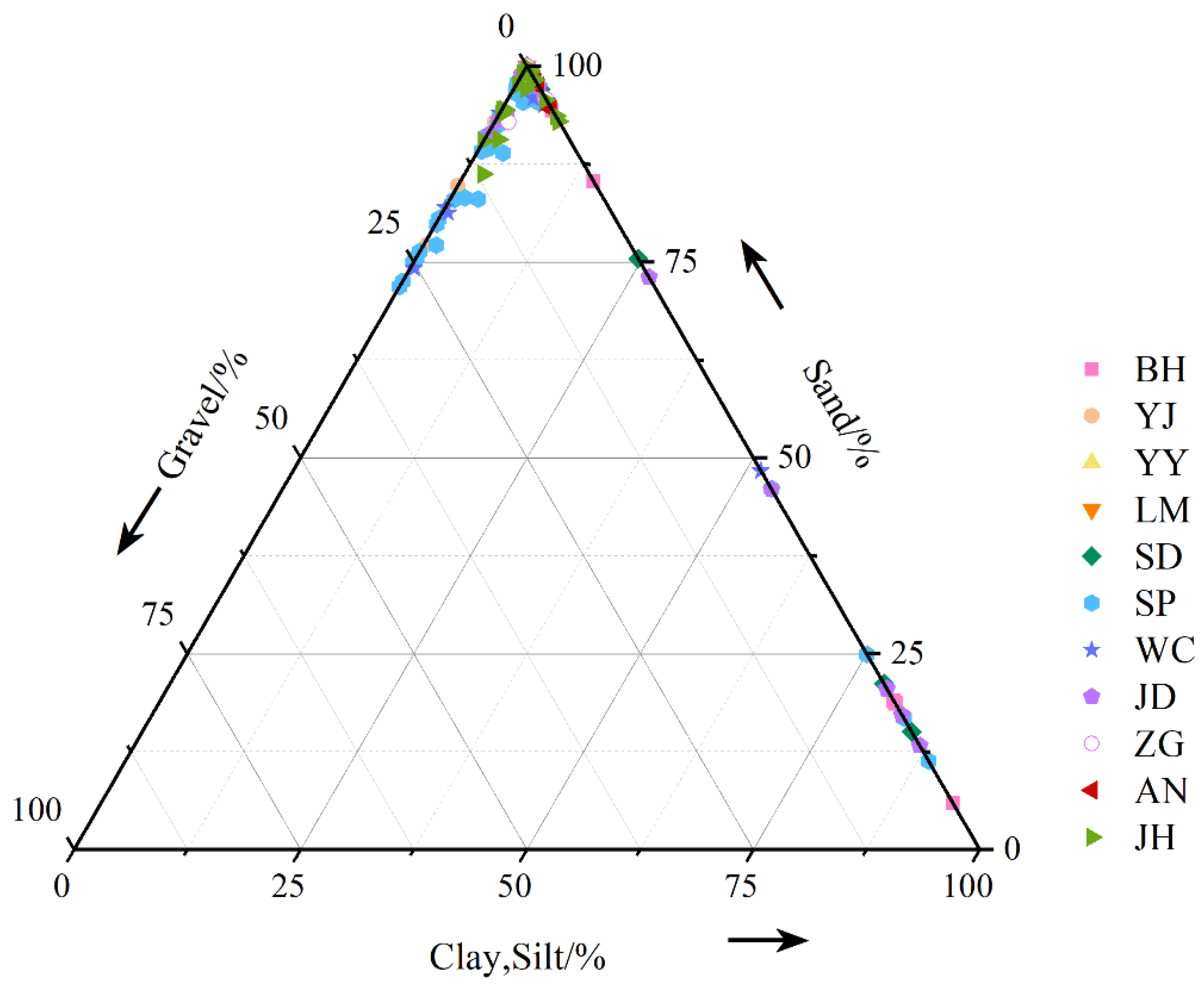 Water 18 00263 g002 Water 18 00263 g002