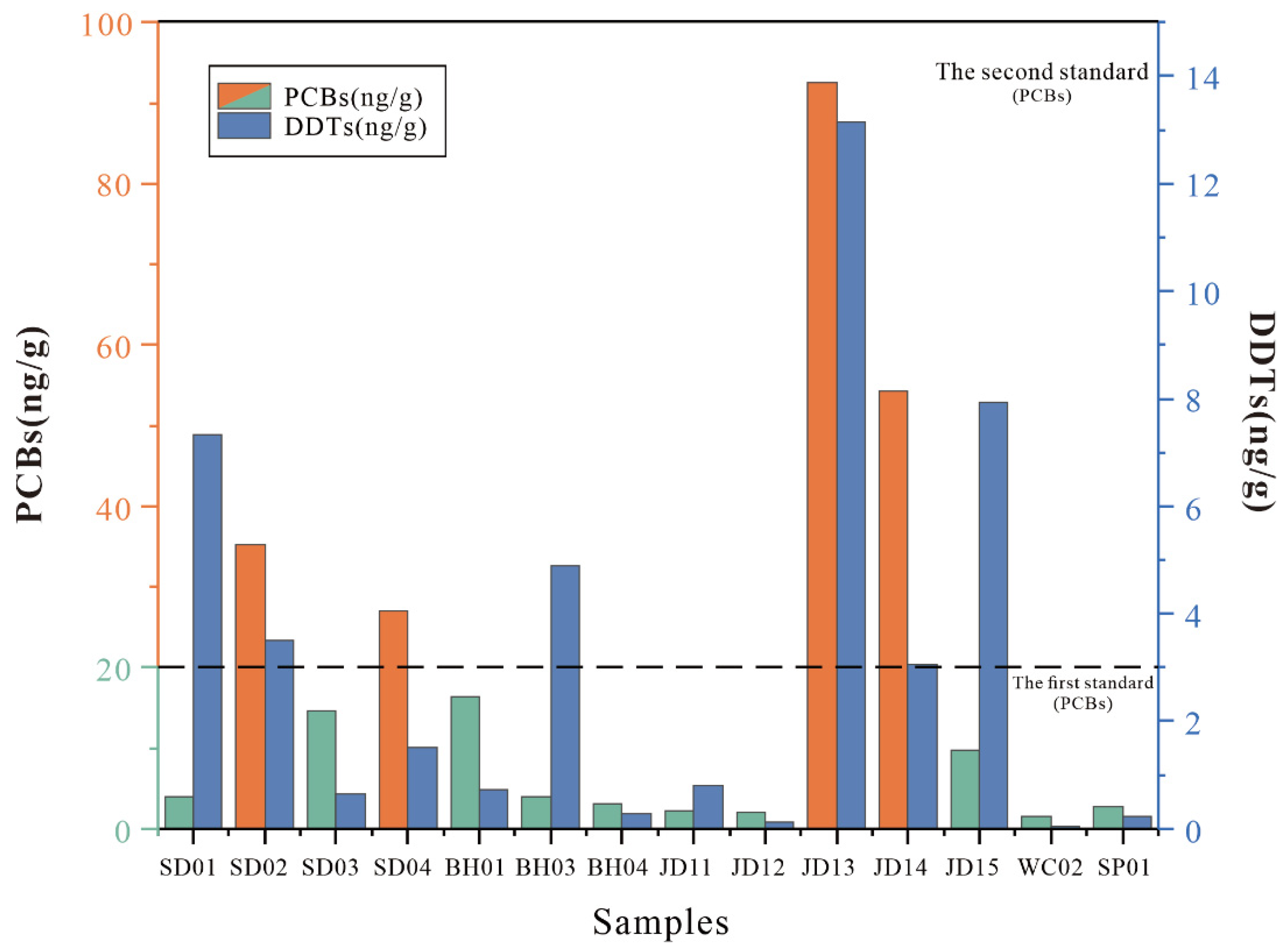 Water 18 00263 g006 Water 18 00263 g006