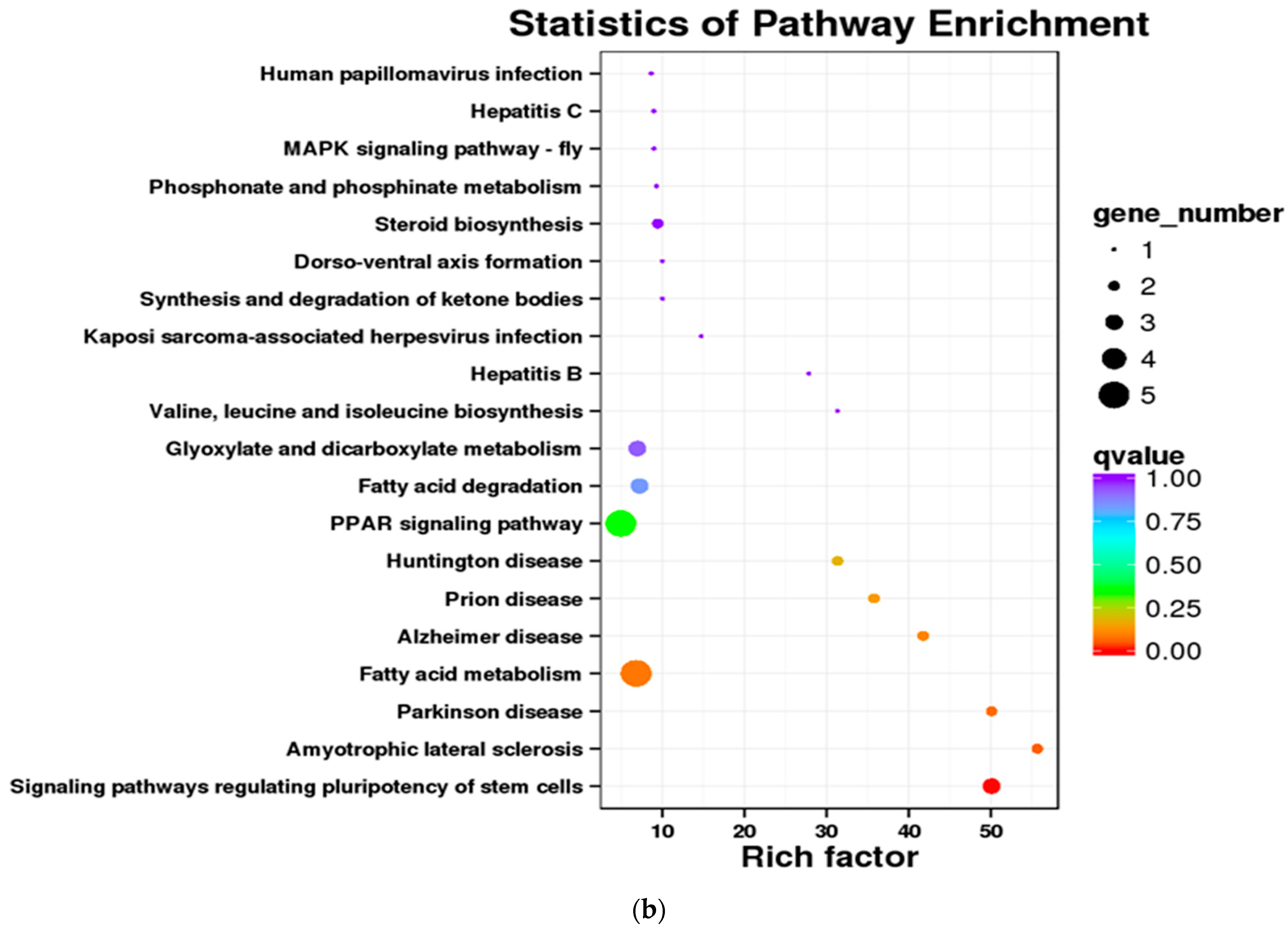 Water 18 00274 g004b