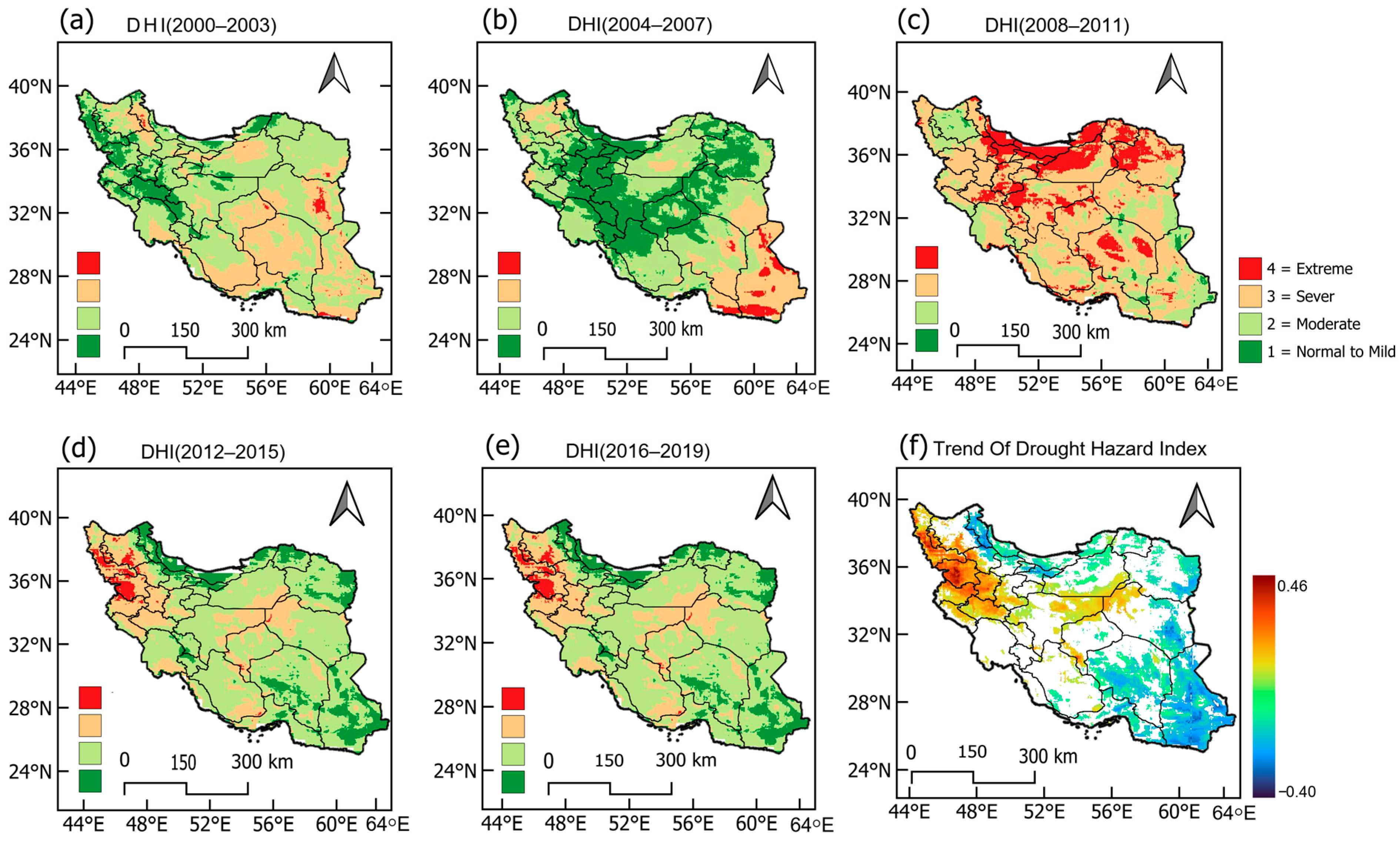 Integrated Spatio-Temporal Drought Vulnerability and Risk Assessment in ...